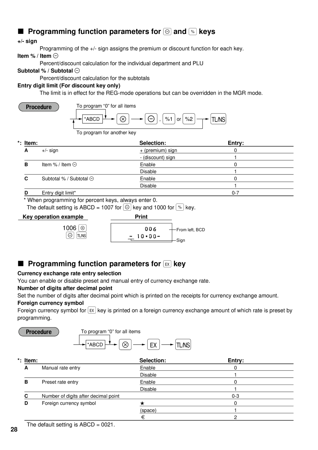 Sharp ER-A160, ER-A180 Programming function parameters for and % keys, Programming function parameters for e key, 1006 ≈ 