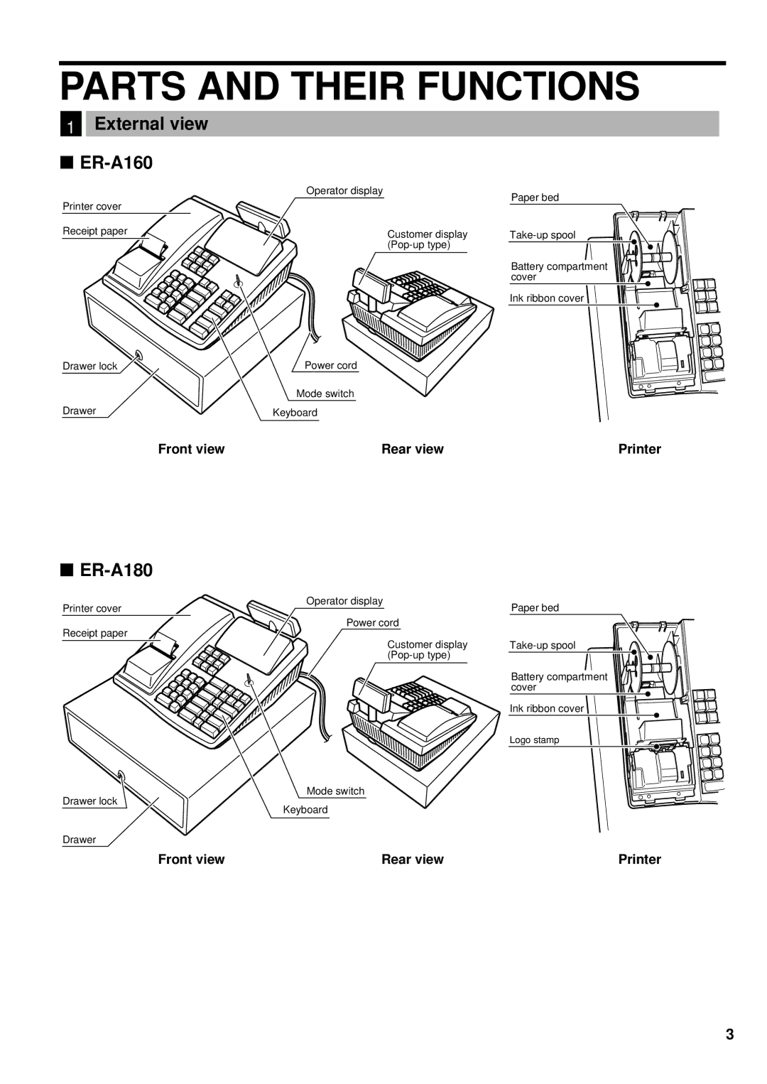 Sharp ER-A180 instruction manual Parts and Their Functions, External view ER-A160, Front view Rear view Printer 