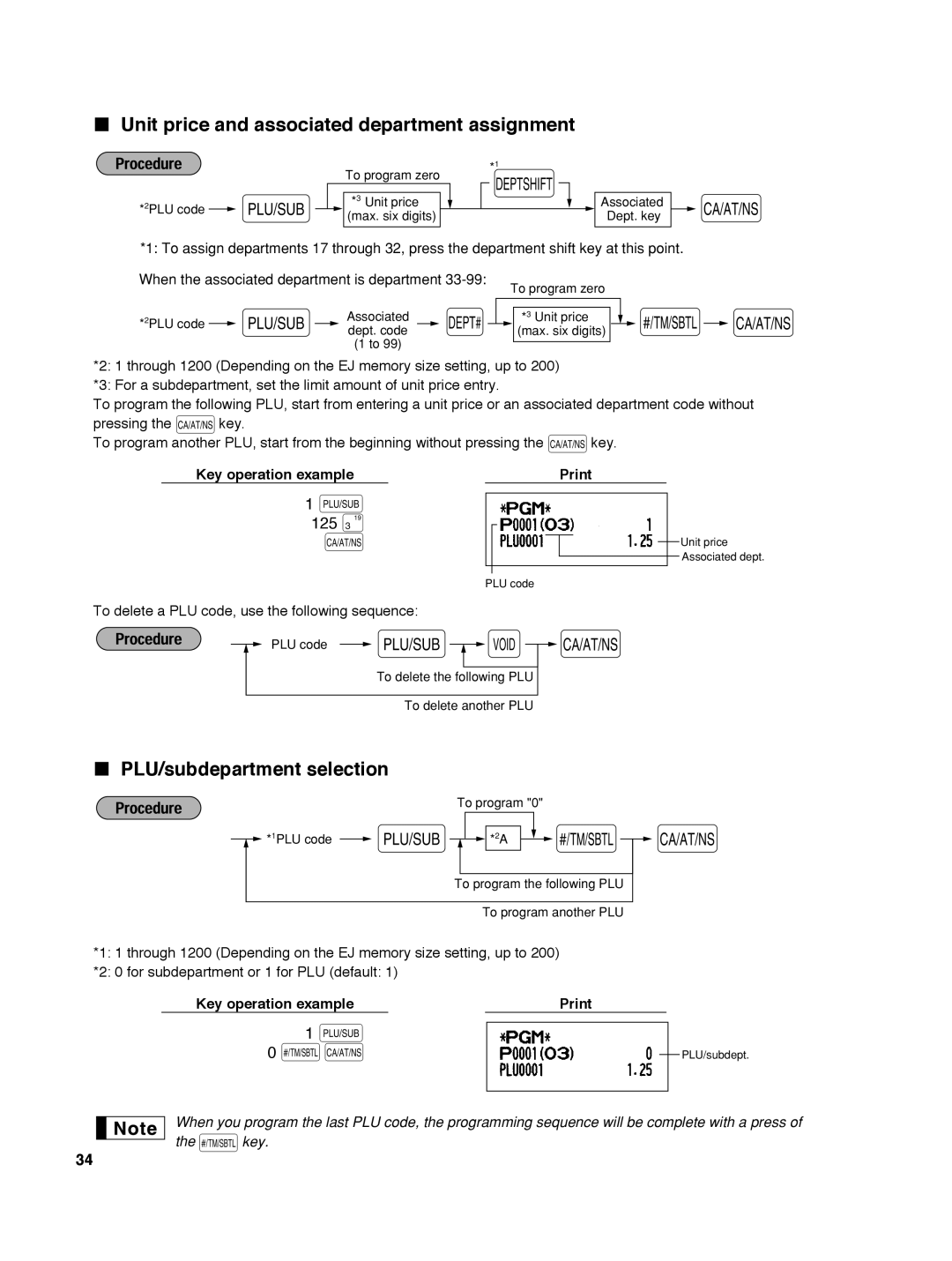 Sharp ER-A242 instruction manual 125 #, Unit price and associated department assignment, PLU/subdepartment selection 