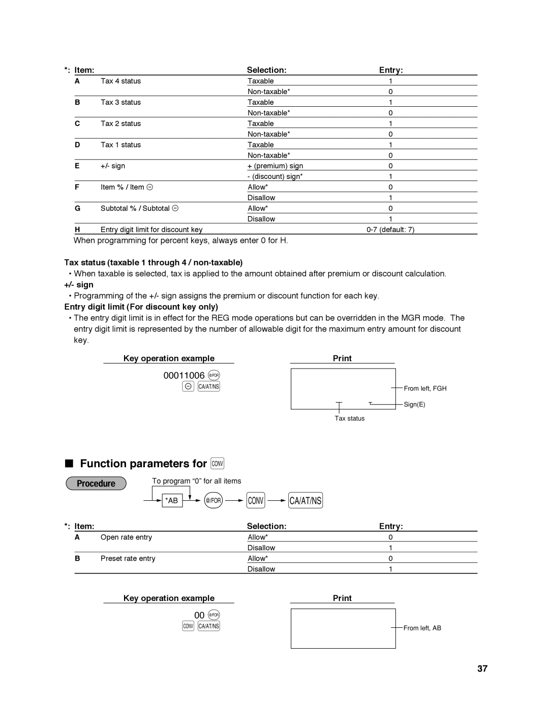 Sharp ER-A242 Function parameters for, 00011006 @, 00 @, +/- sign, Entry digit limit For discount key only 