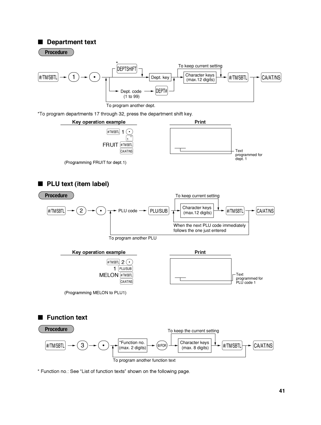 Sharp ER-A242 instruction manual S1 P, S2 P, Department text, PLU text item label, Function text 