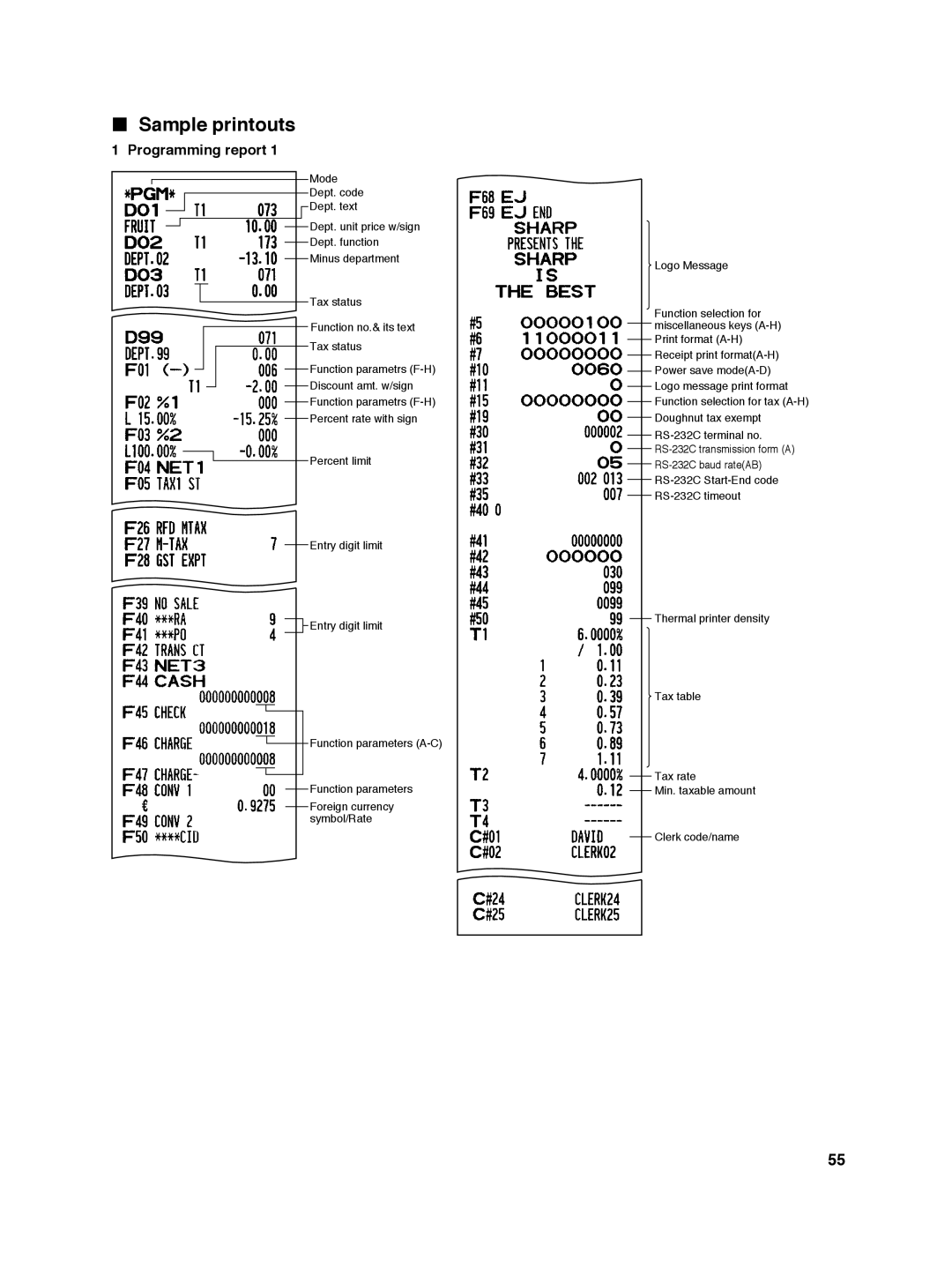 Sharp ER-A242 instruction manual Sample printouts, Programming report 