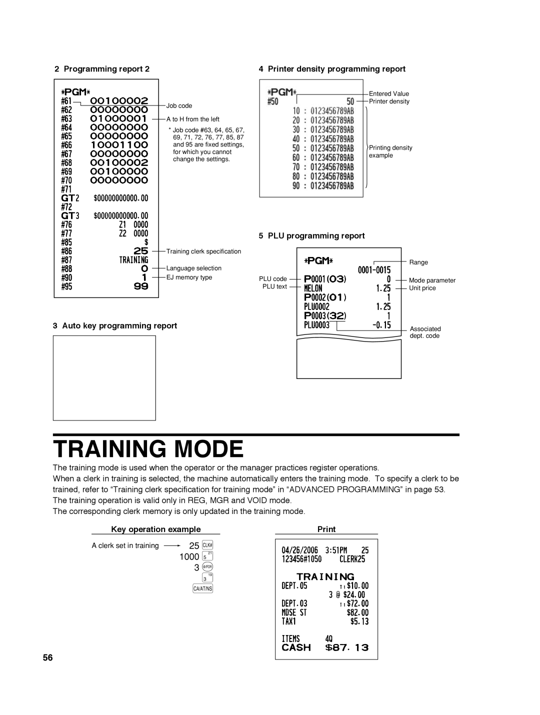 Sharp ER-A242 Training Mode, 1000, Programming report Printer density programming report, Auto key programming report 