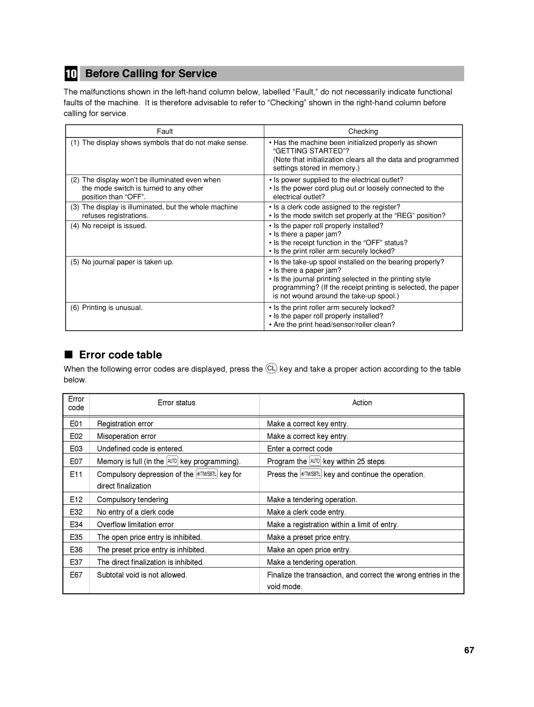 Sharp ER-A242 instruction manual Before Calling for Service, Error code table 