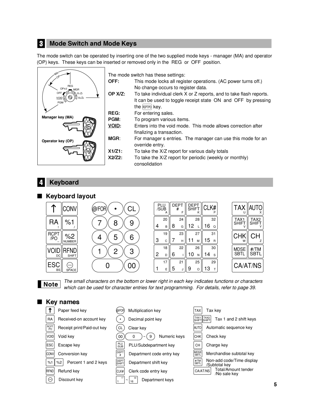 Sharp ER-A242 instruction manual Mode Switch and Mode Keys, Keyboard layout, Key names, 11 M 