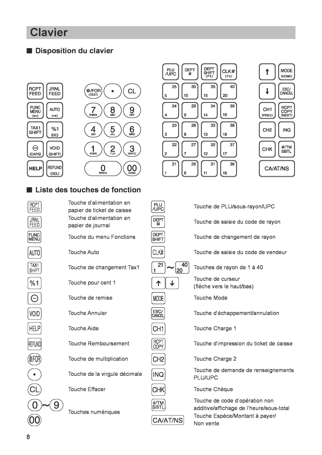 Sharp ER-A347A instruction manual Clavier, Disposition du clavier Liste des touches de fonction, Clk# 
