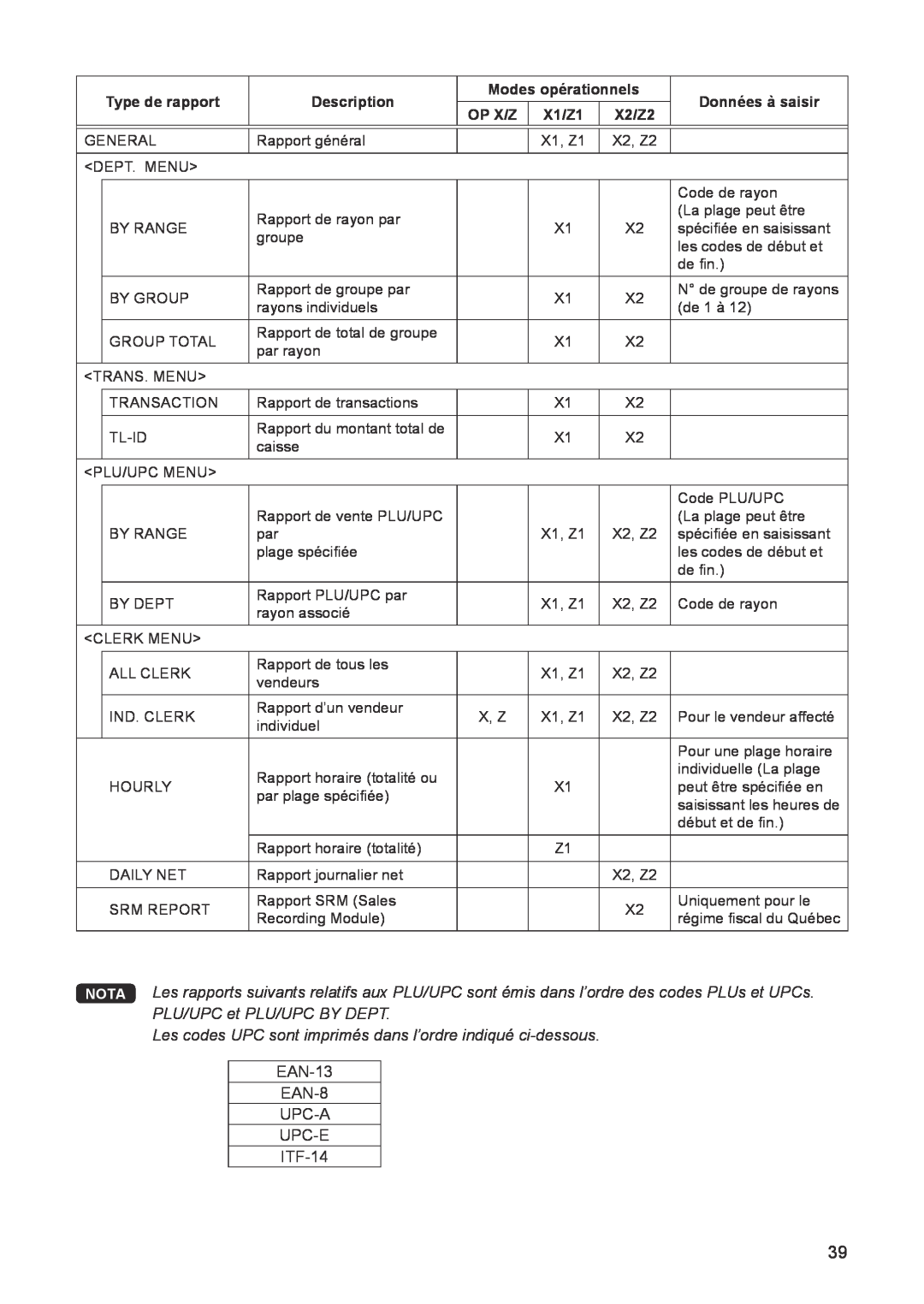 Sharp ER-A347 Les codes UPC sont imprimés dans l’ordre indiqué ci-dessous, Type de rapport, Description, Données à saisir 