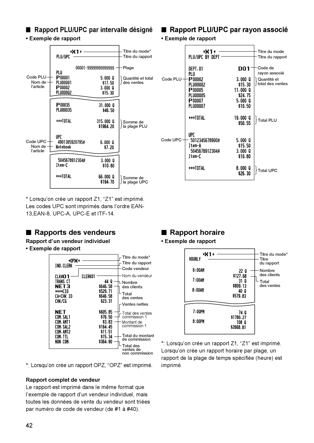 Sharp ER-A347A instruction manual Rapport PLU/UPC par rayon associé, Rapports des vendeurs, Rapport horaire 