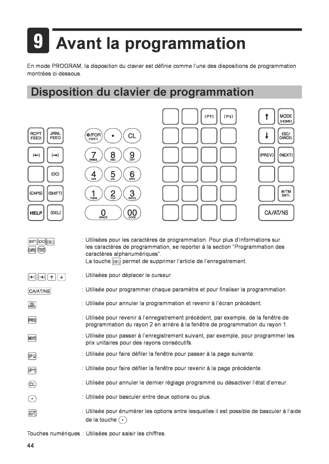 Sharp ER-A347A instruction manual Avant la programmation, Disposition du clavier de programmation 