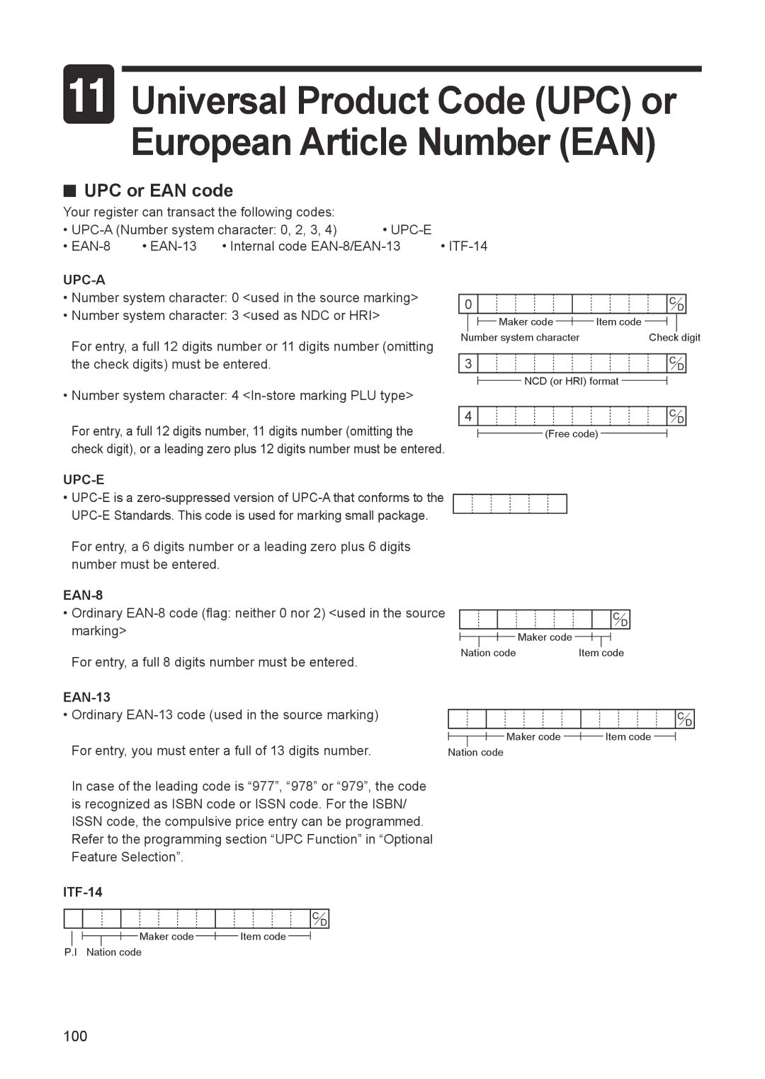 Sharp ER-A347A instruction manual UPC or EAN code, EAN-13, ITF-14 