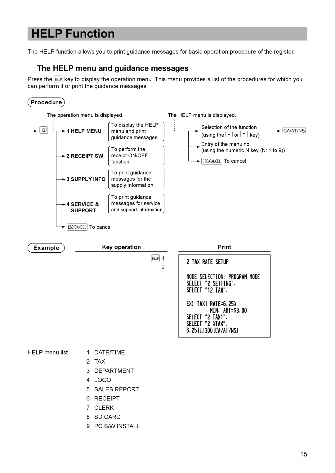 Sharp ER-A347A instruction manual Help Function, Help menu and guidance messages, Example Key operation Print 