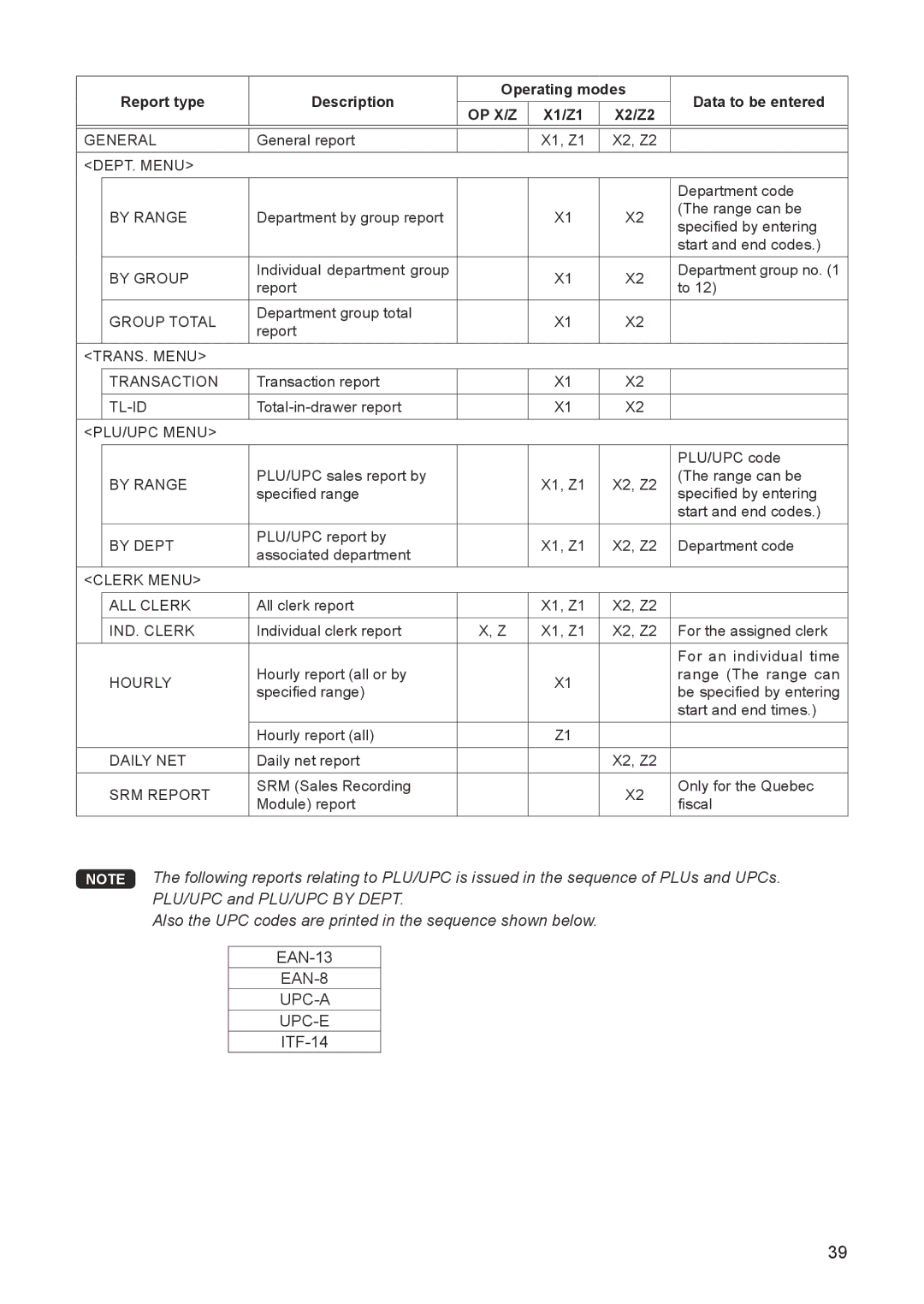 Sharp ER-A347A instruction manual EAN-8 UPC-A UPC-E 