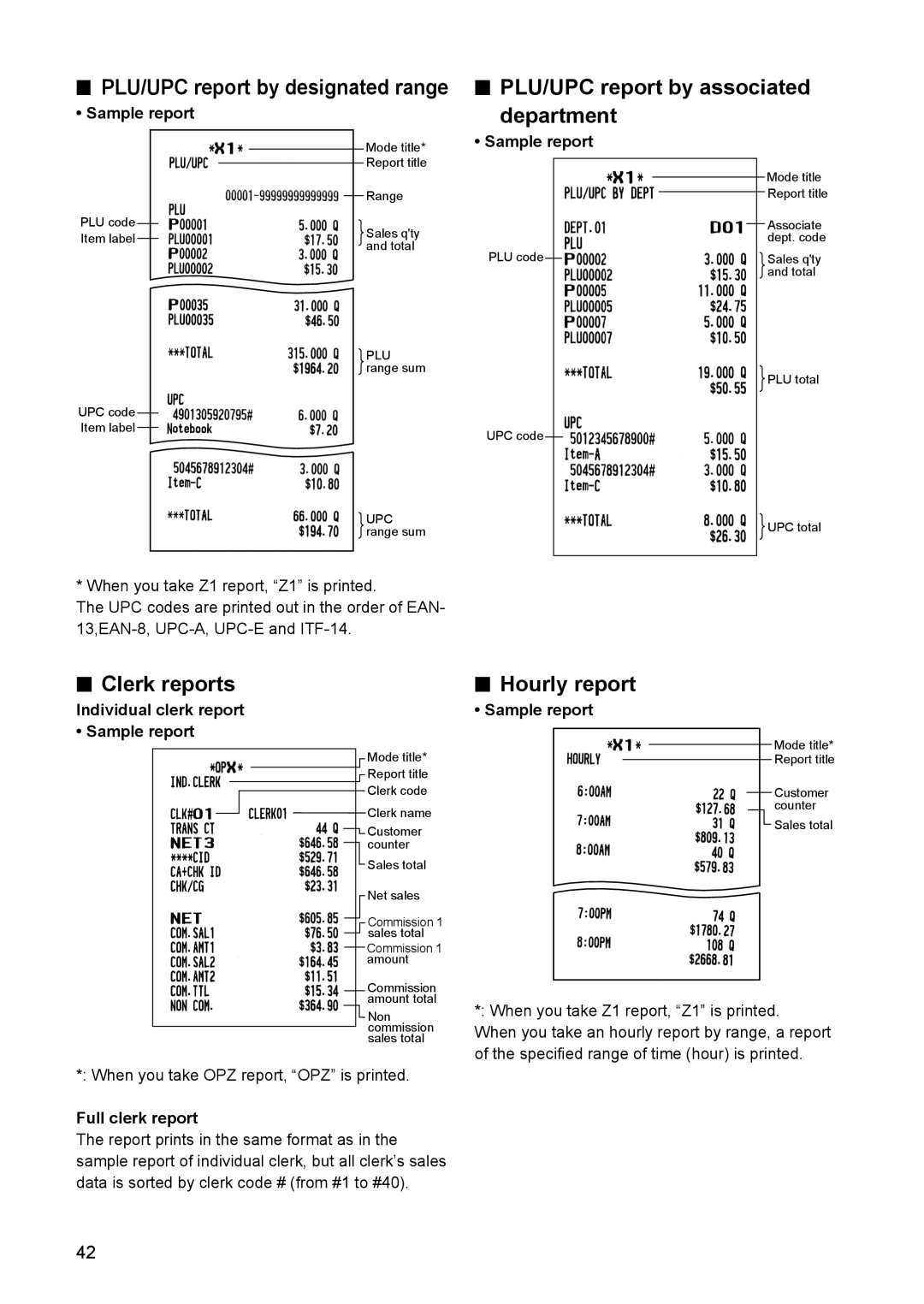 Sharp ER-A347A instruction manual PLU/UPC report by associated department, Clerk reports, Hourly report, Full clerk report 