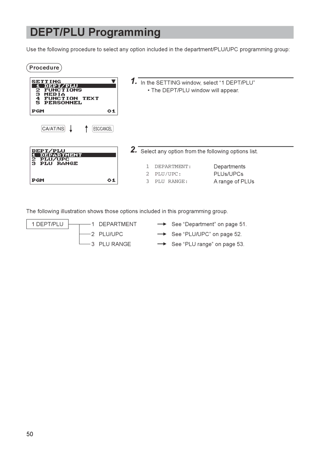 Sharp ER-A347A instruction manual DEPT/PLU Programming, PLU Range 