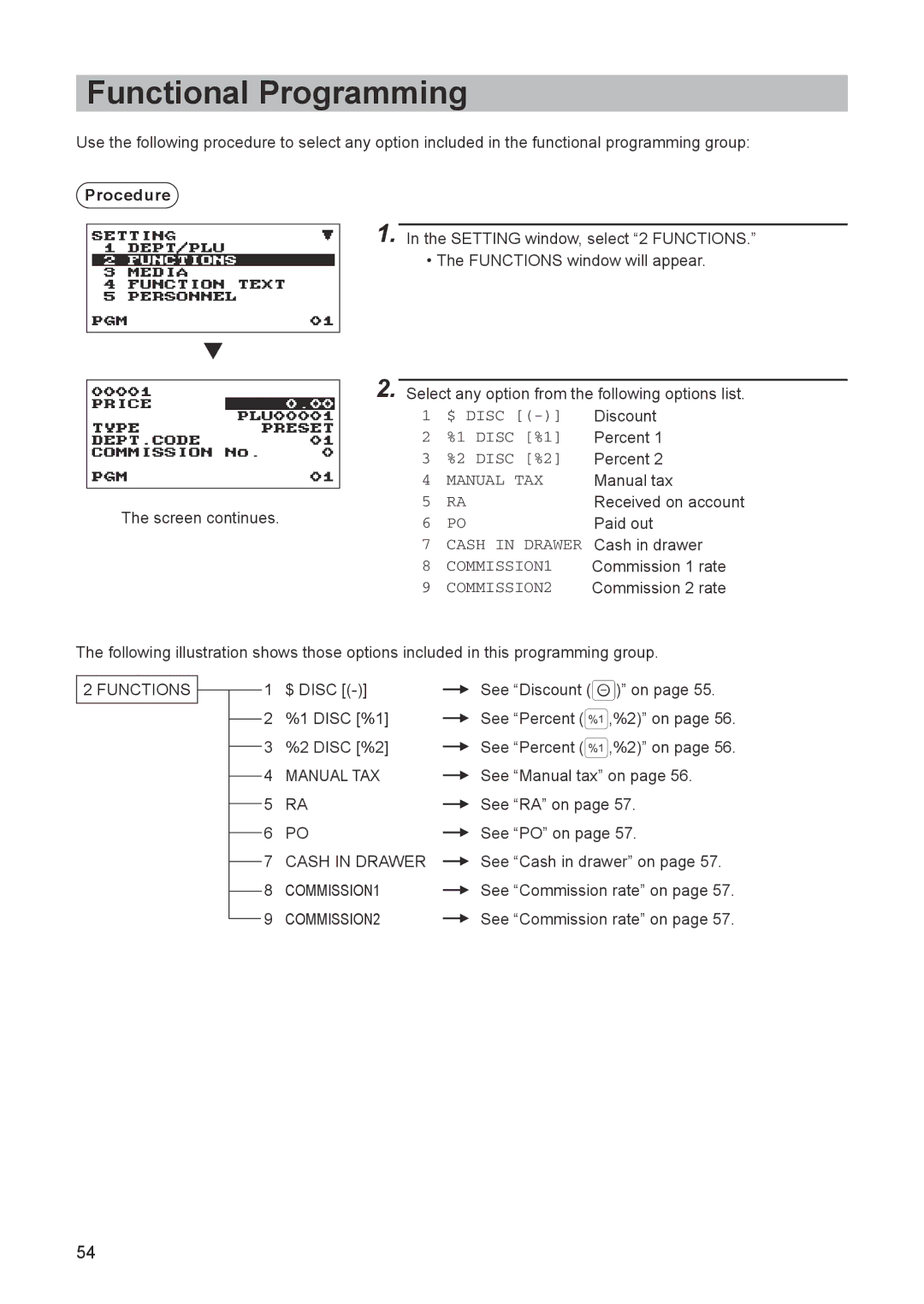 Sharp ER-A347A instruction manual Functional Programming, COMMISSION2 