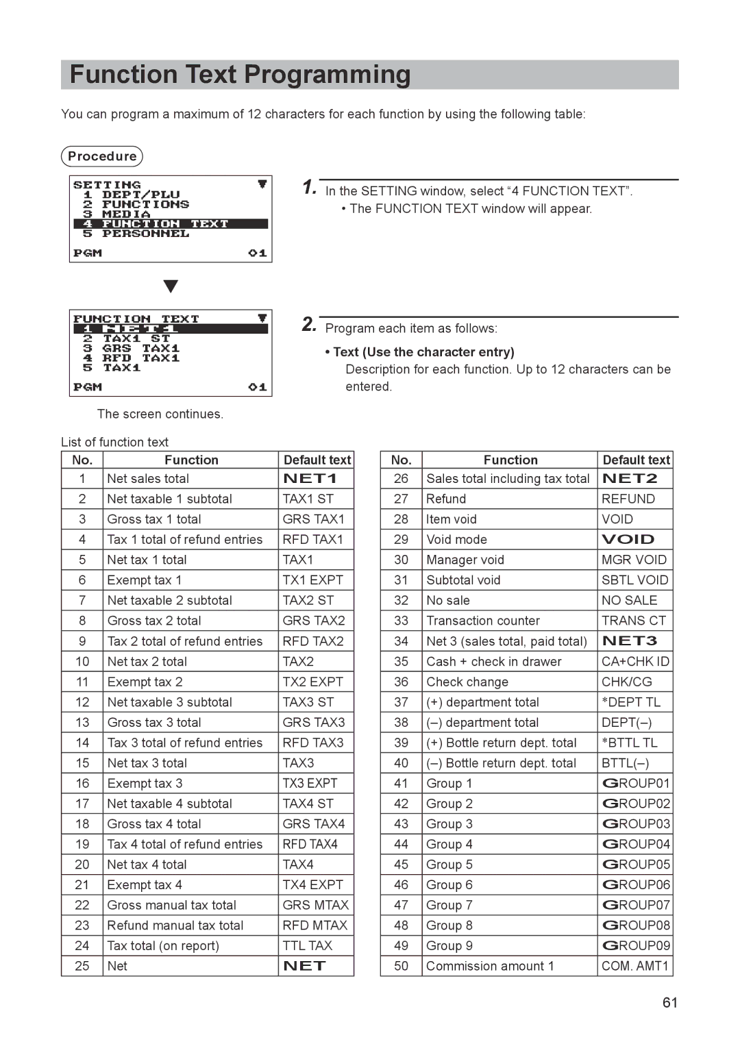 Sharp ER-A347A instruction manual Function Text Programming, Function Default text 