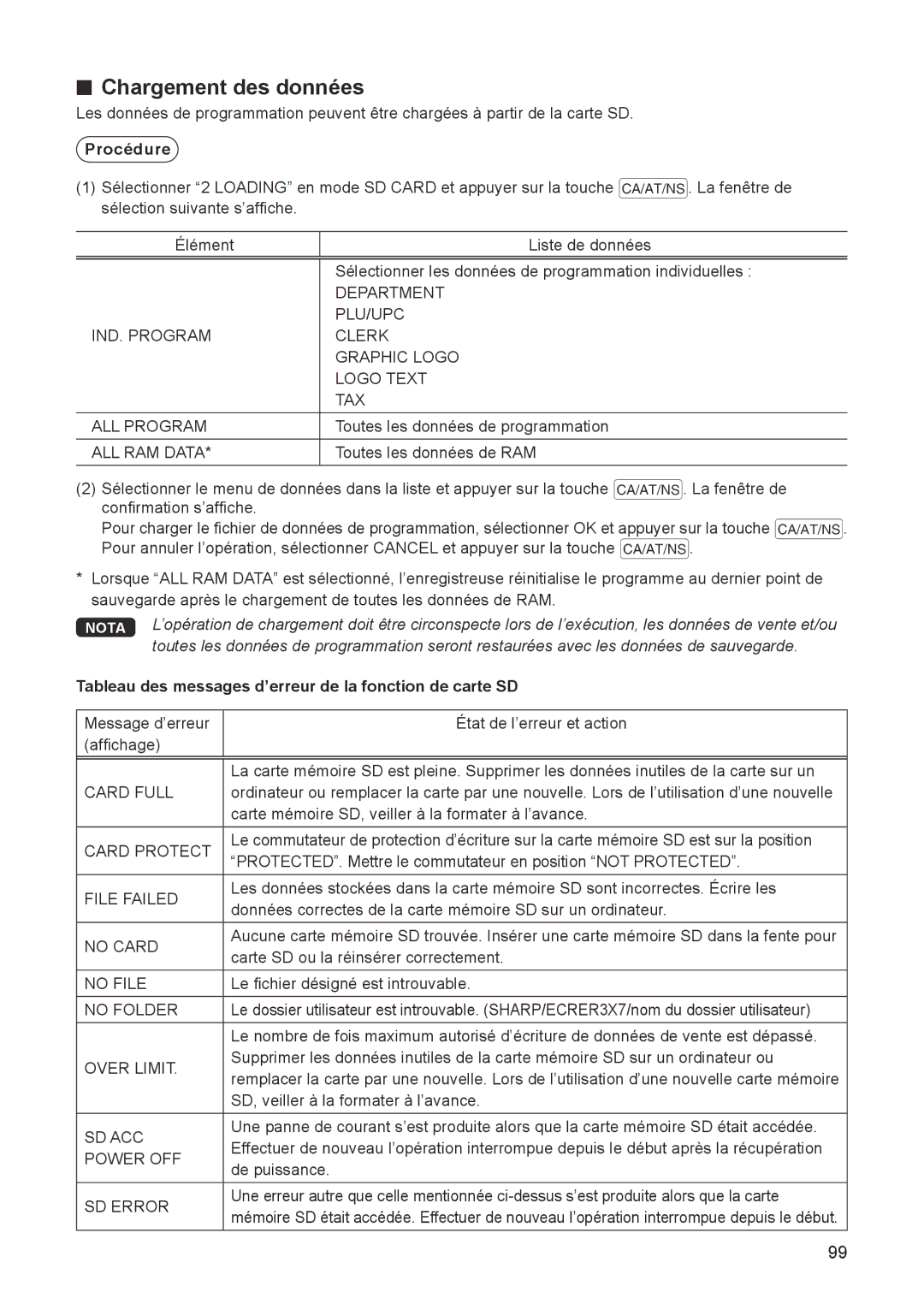 Sharp ER-A347A instruction manual Chargement des données, Tableau des messages d’erreur de la fonction de carte SD 