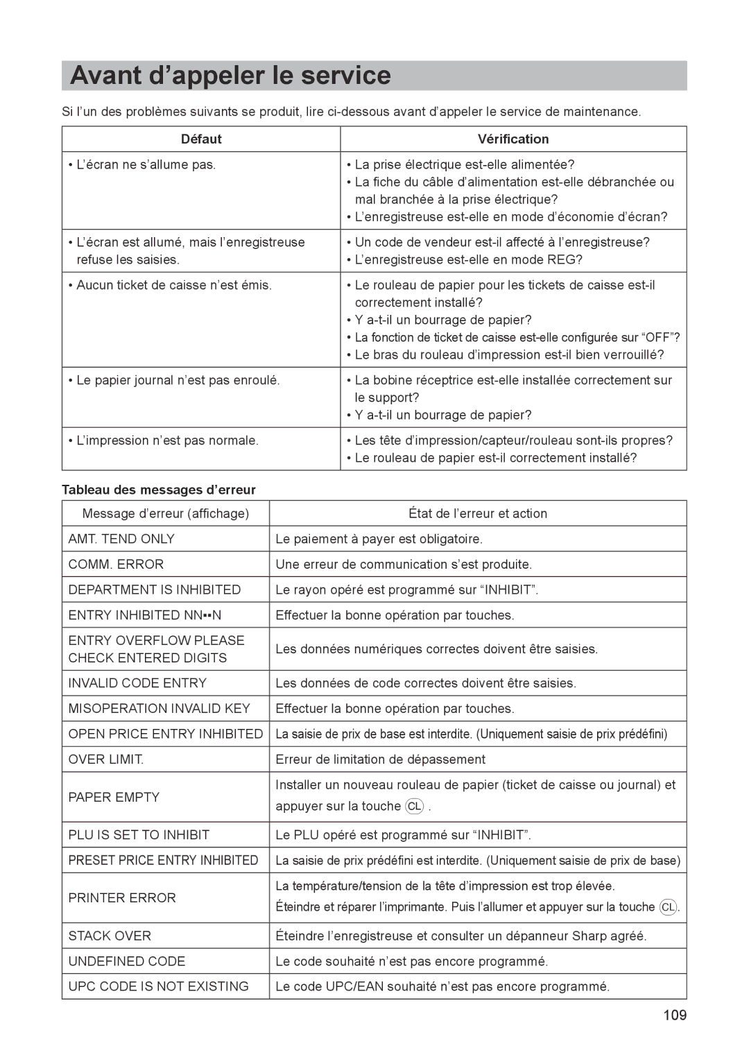 Sharp ER-A347A instruction manual Avant d’appeler le service, Défaut Vérification, Tableau des messages d’erreur 