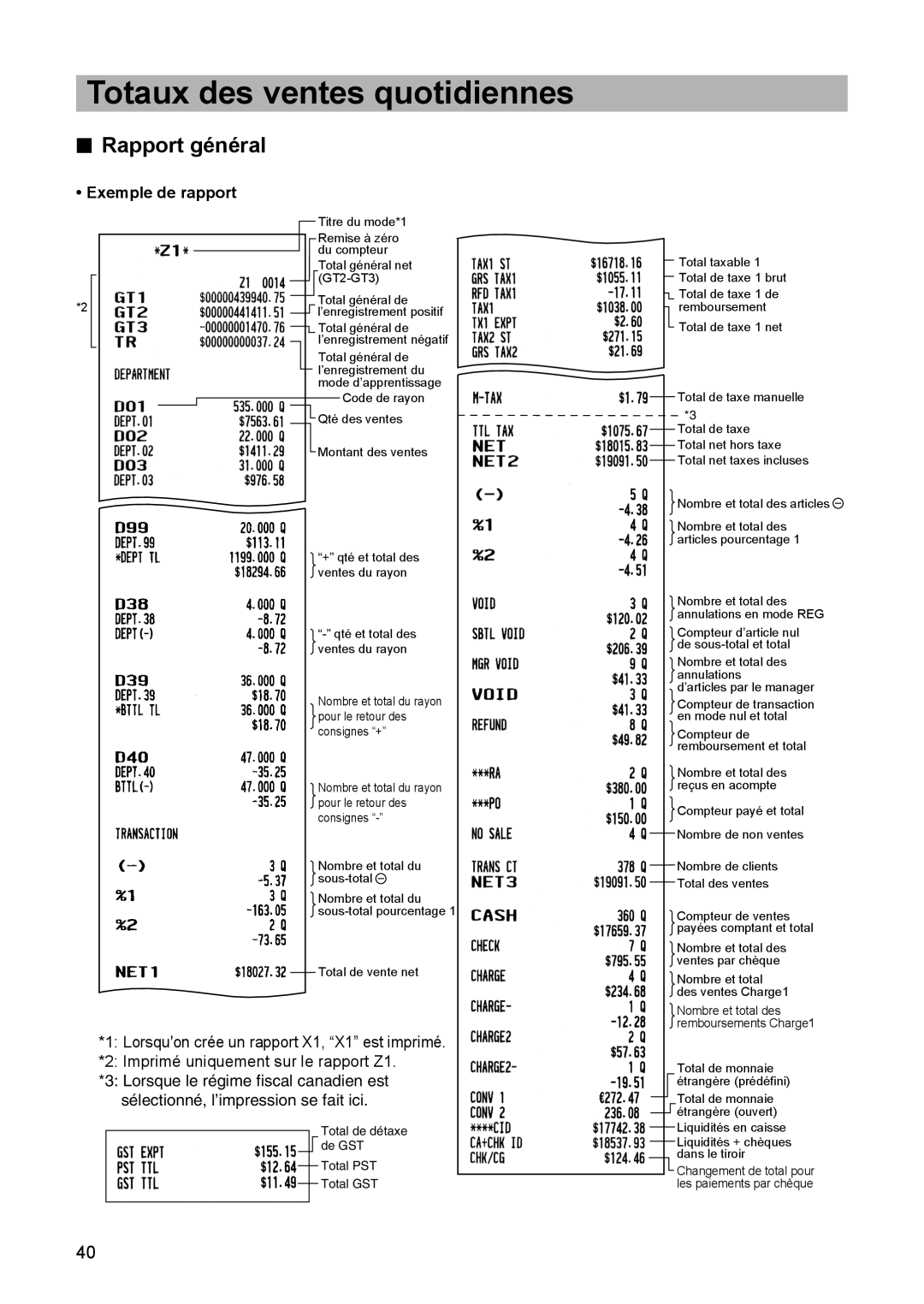 Sharp ER-A347A instruction manual Totaux des ventes quotidiennes, Rapport général, Exemple de rapport 