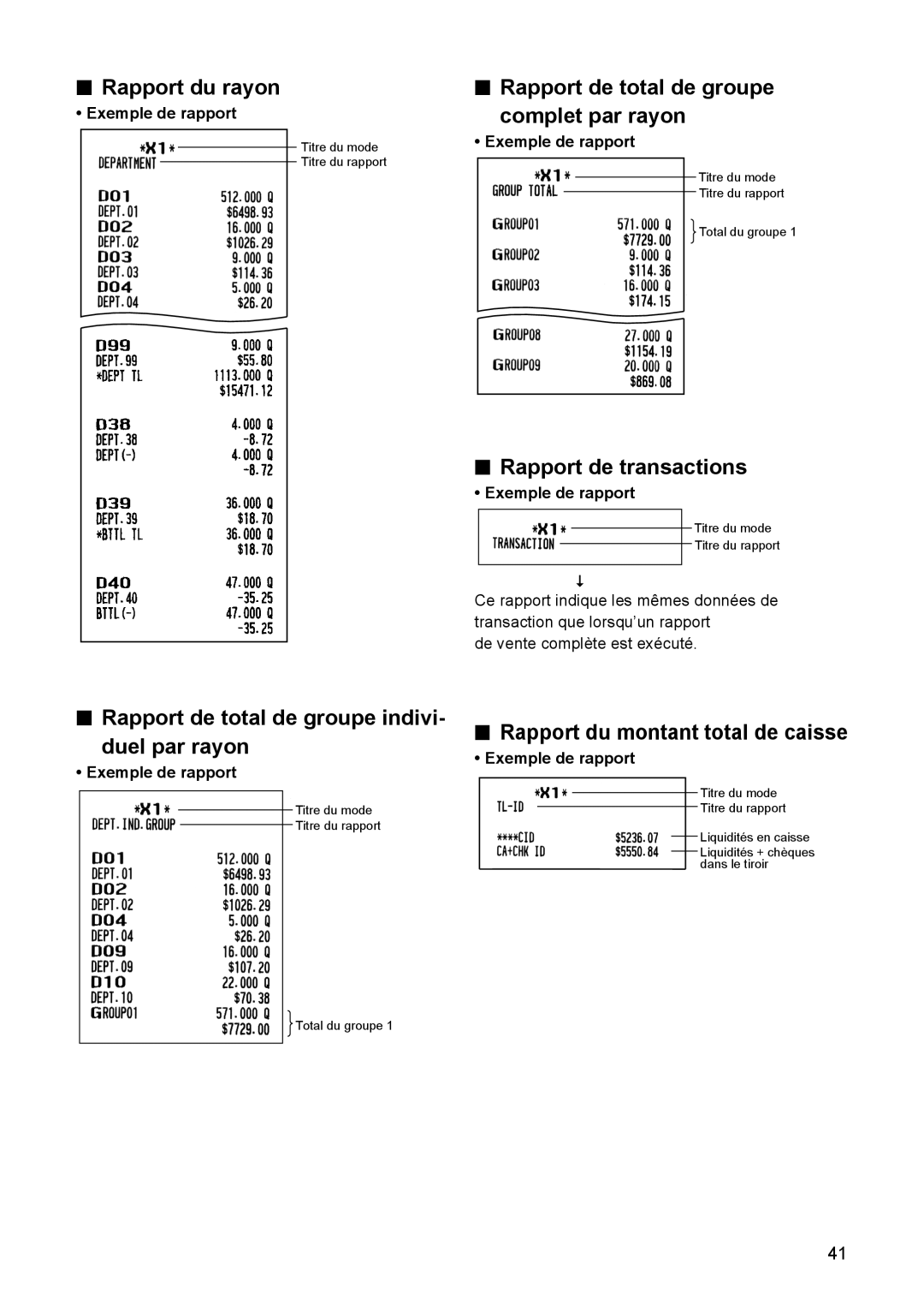 Sharp ER-A347A Rapport du rayon, Rapport de total de groupe complet par rayon, Rapport de transactions 