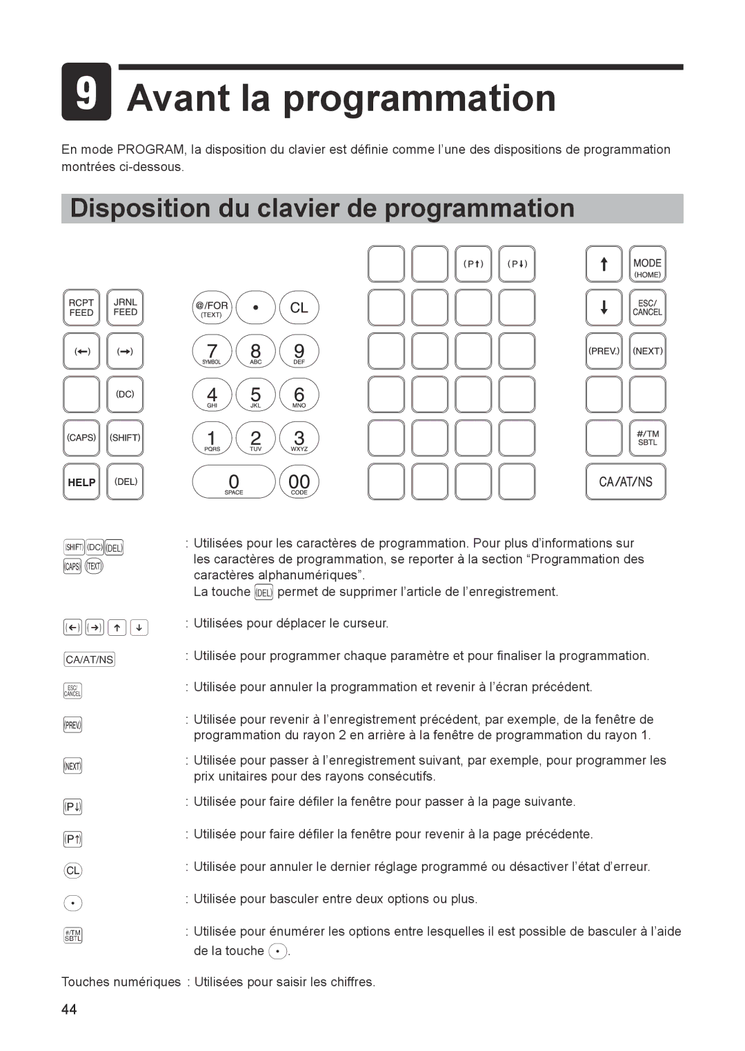 Sharp ER-A347A instruction manual Avant la programmation, Disposition du clavier de programmation 