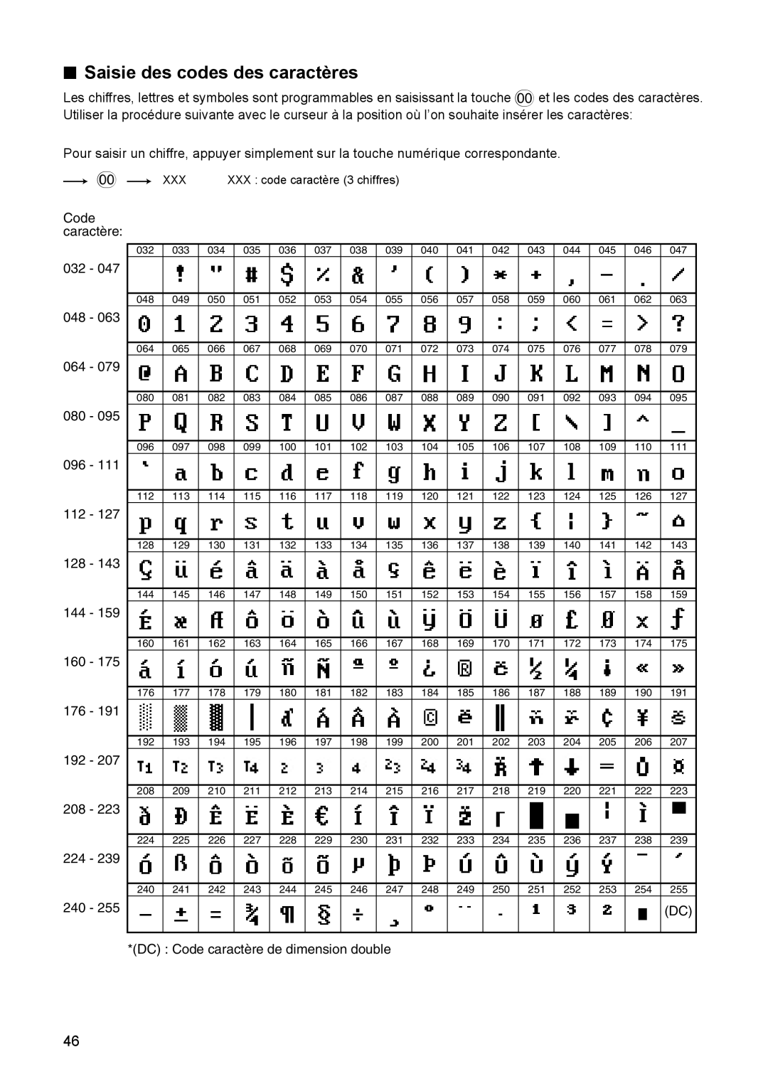 Sharp ER-A347A instruction manual Saisie des codes des caractères, Code caractère 