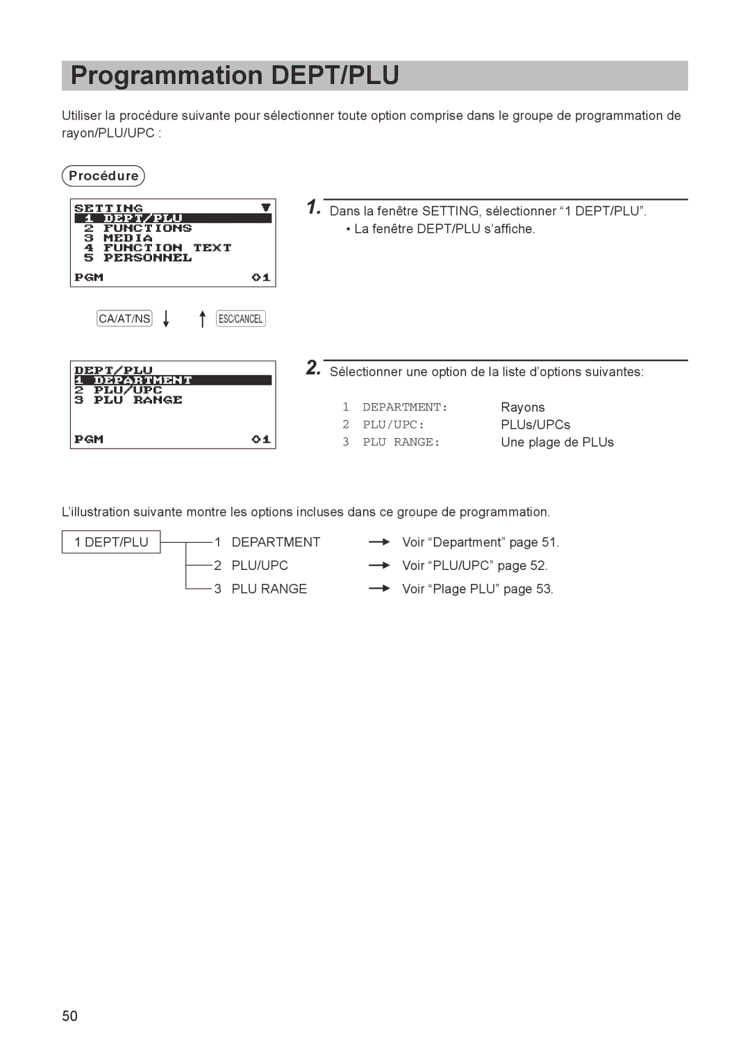 Sharp ER-A347A instruction manual Programmation DEPT/PLU, PLU Range 