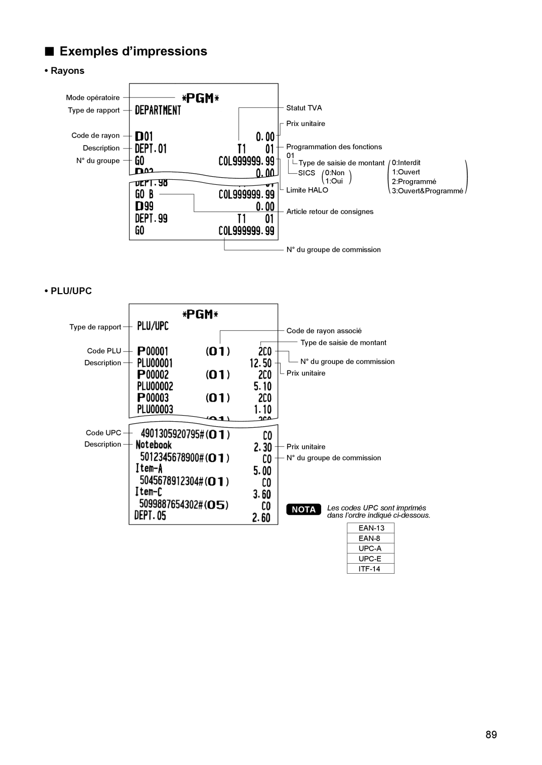 Sharp ER-A347A instruction manual Exemples d’impressions, Rayons 