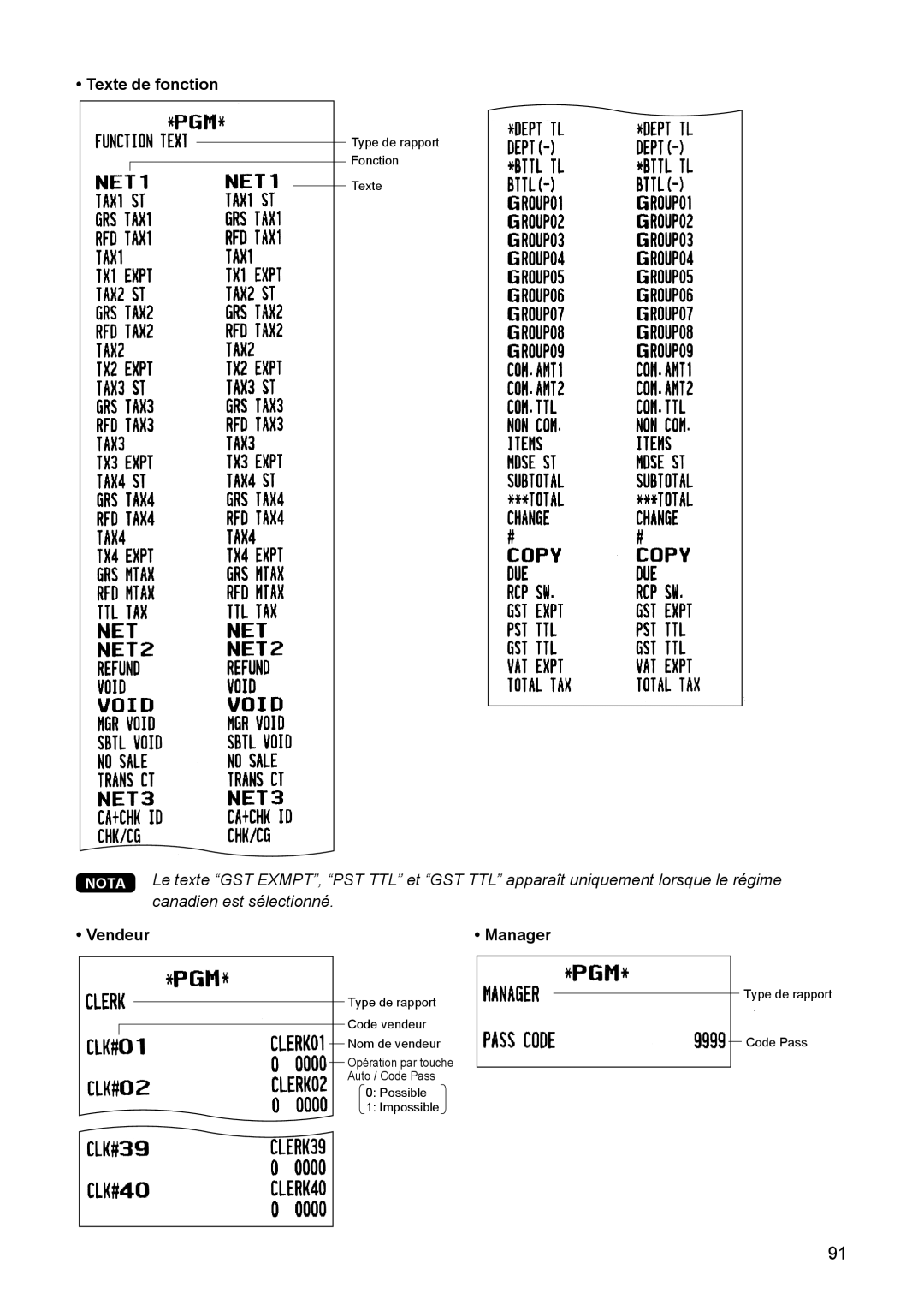 Sharp ER-A347A instruction manual Texte de fonction, Vendeur Manager 