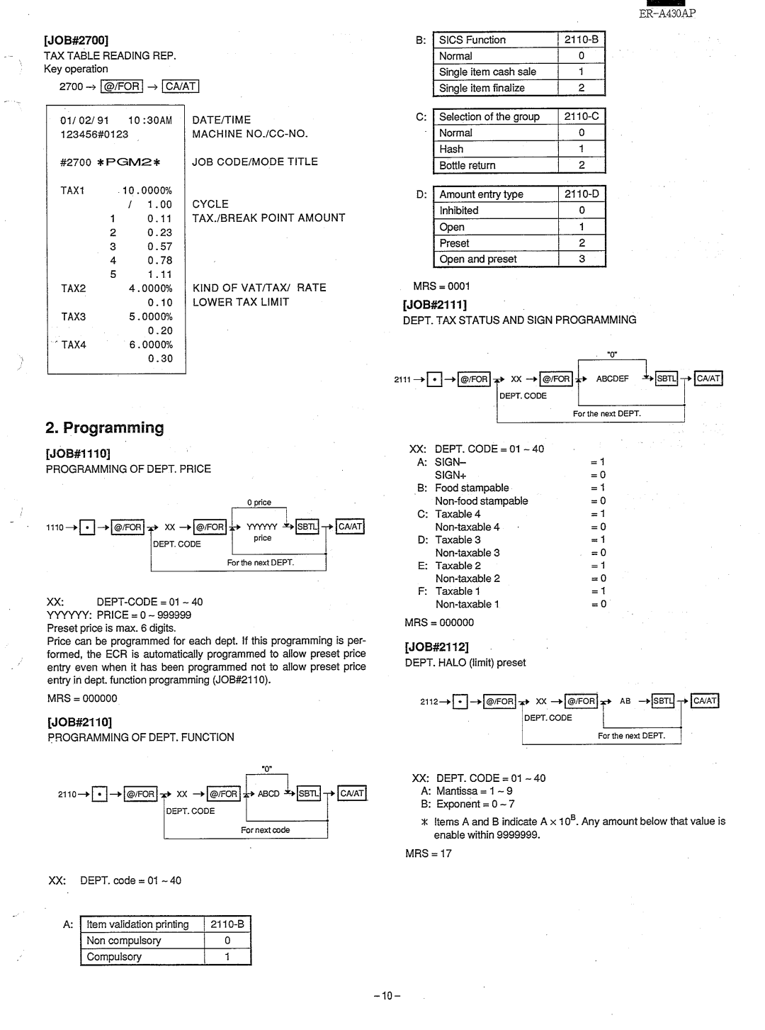 Sharp ER-A430 manual 