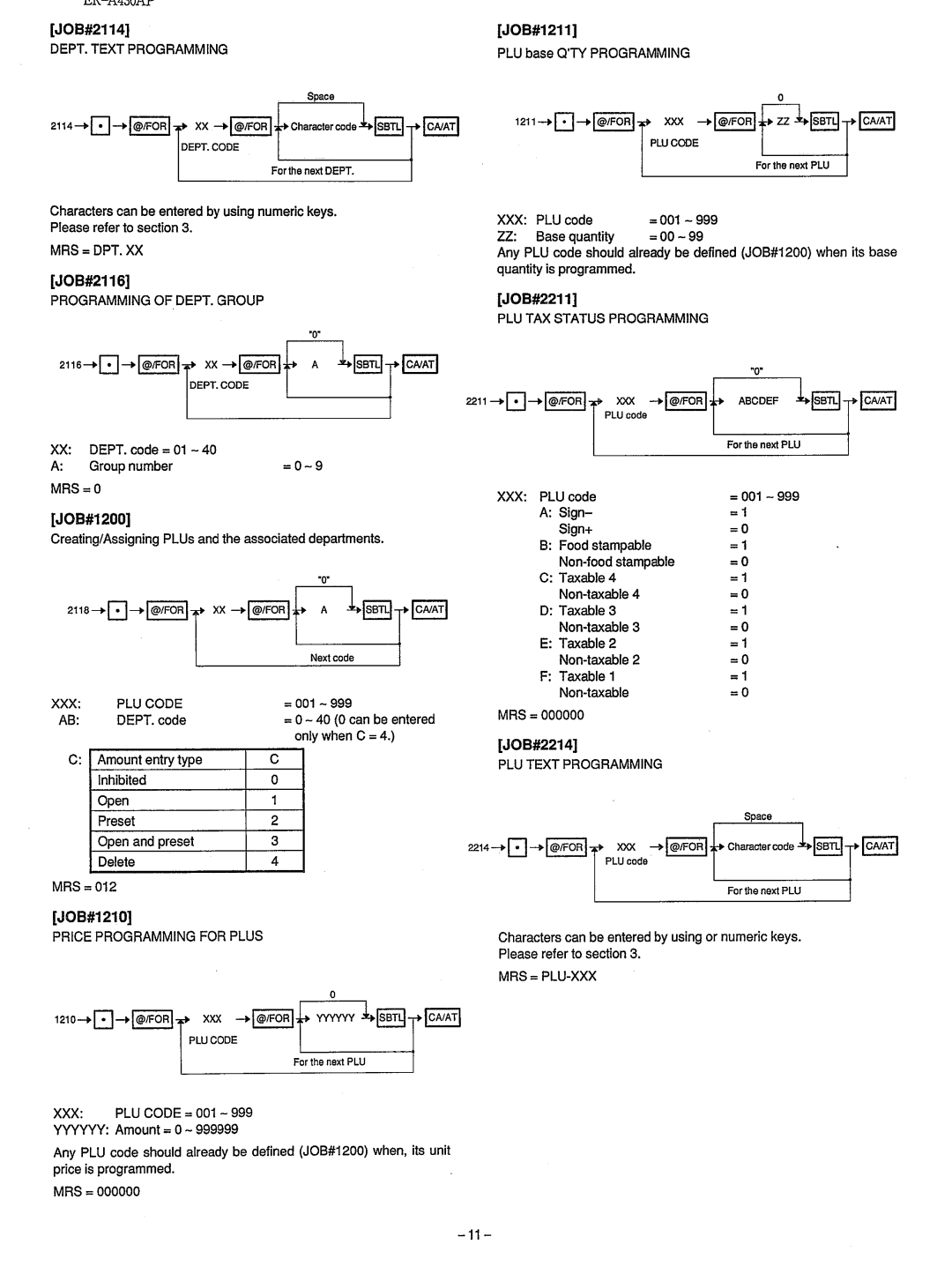 Sharp ER-A430 manual 