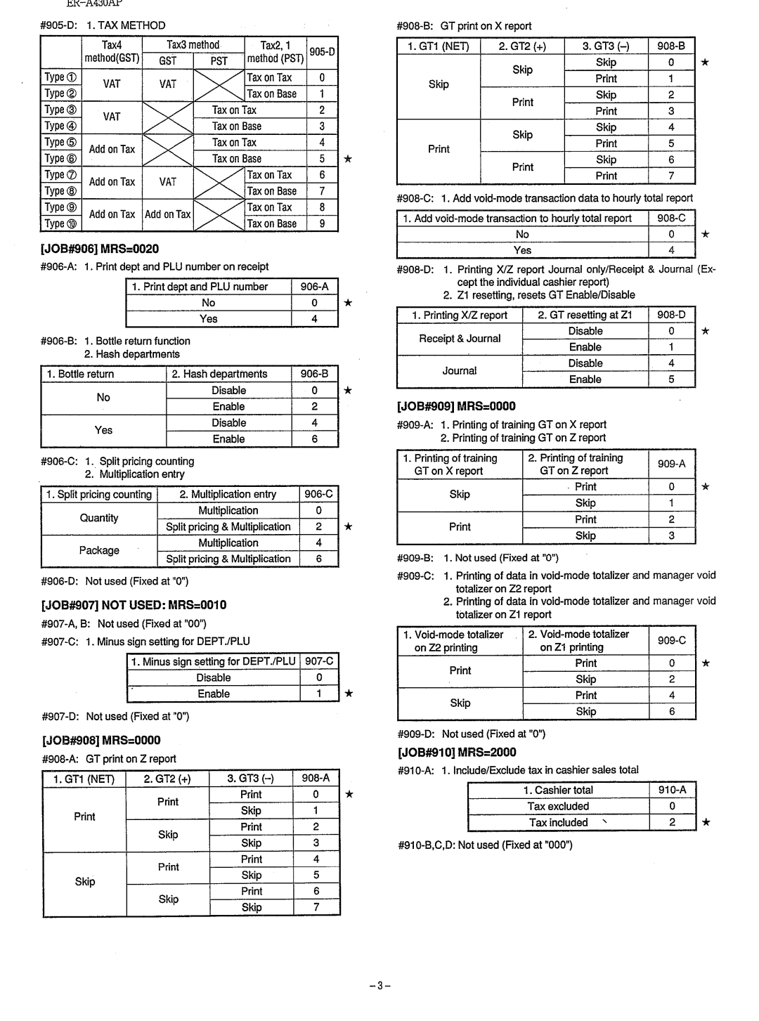 Sharp ER-A430 manual 