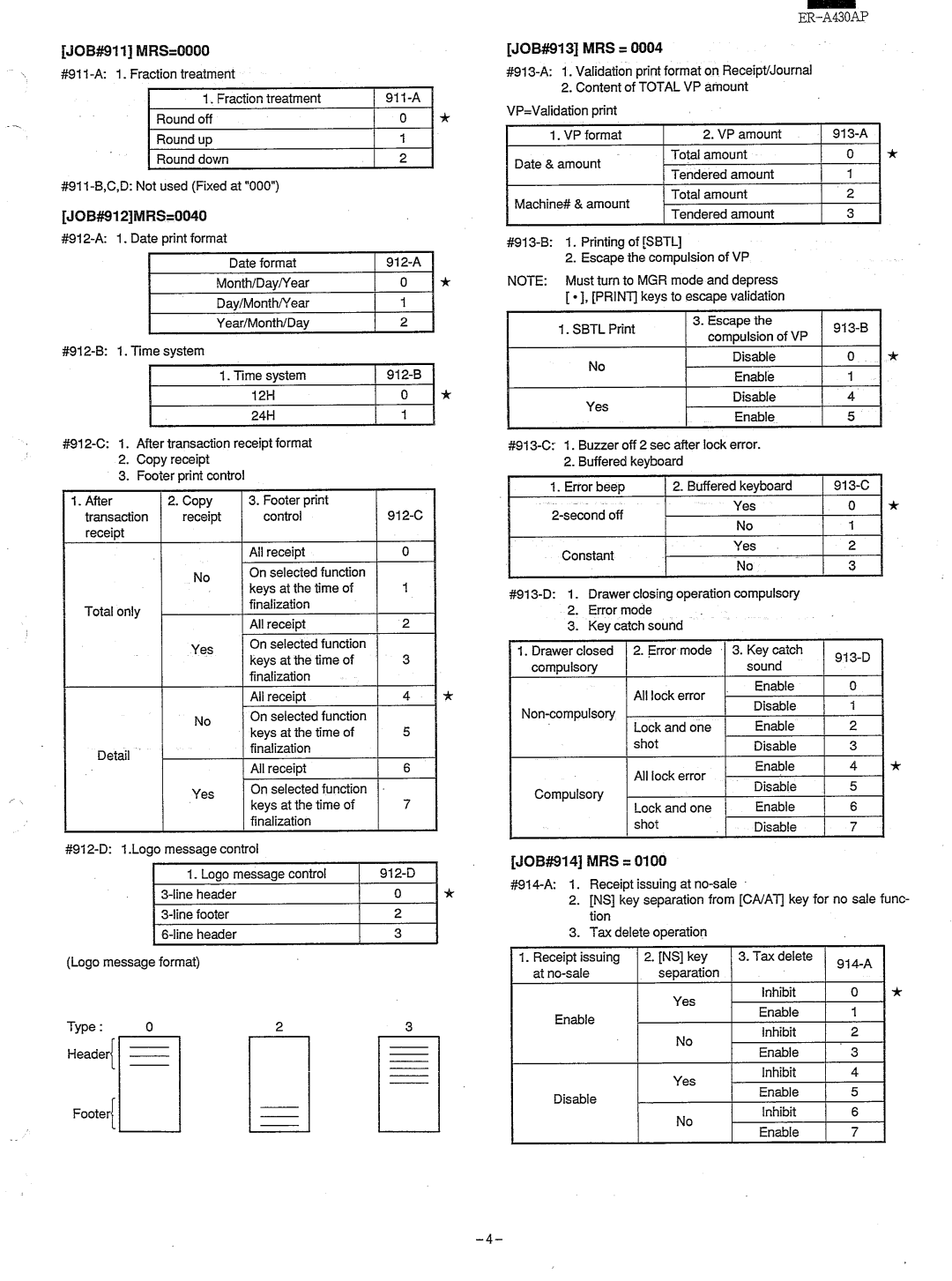 Sharp ER-A430 manual 