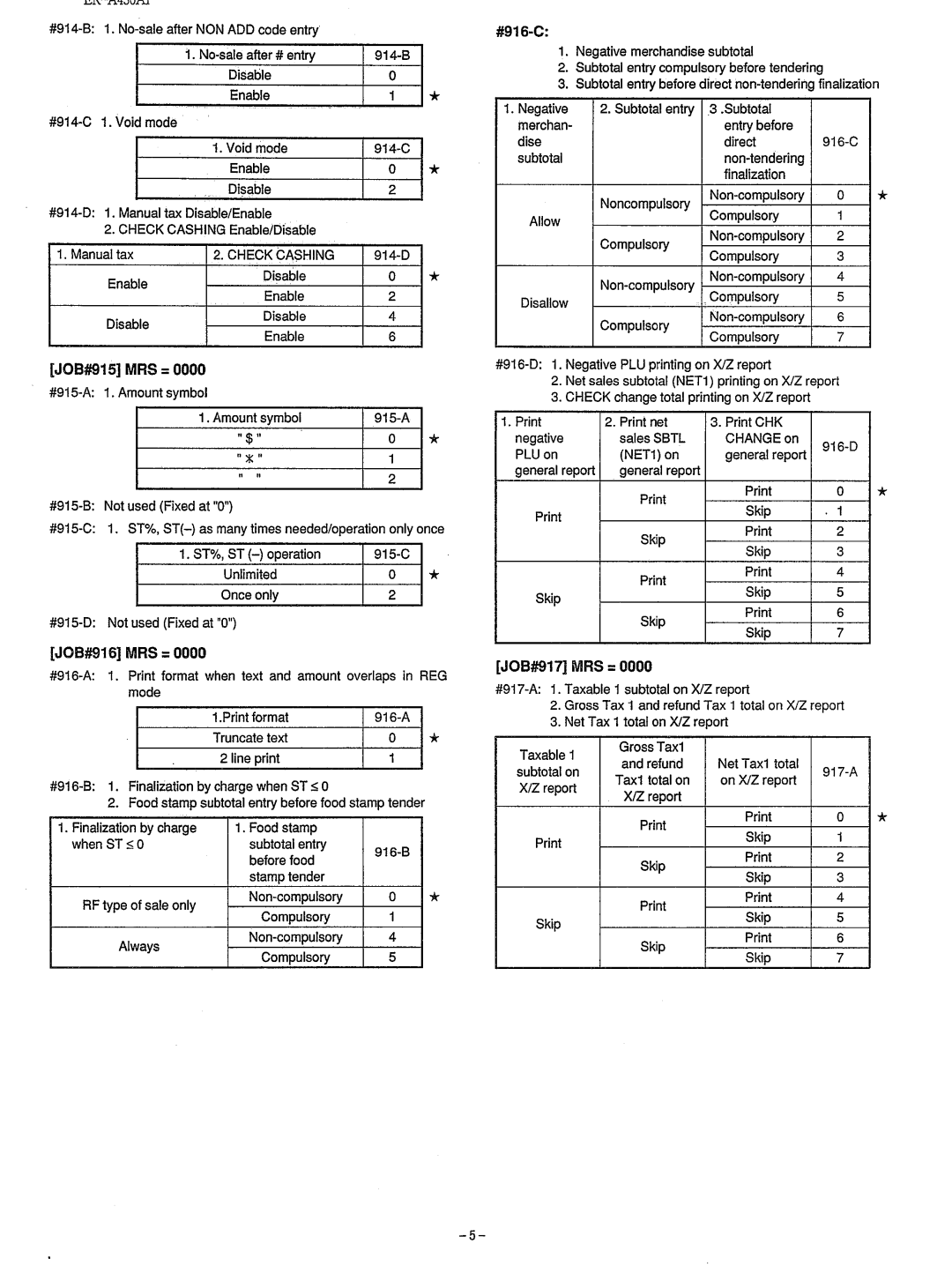 Sharp ER-A430 manual 