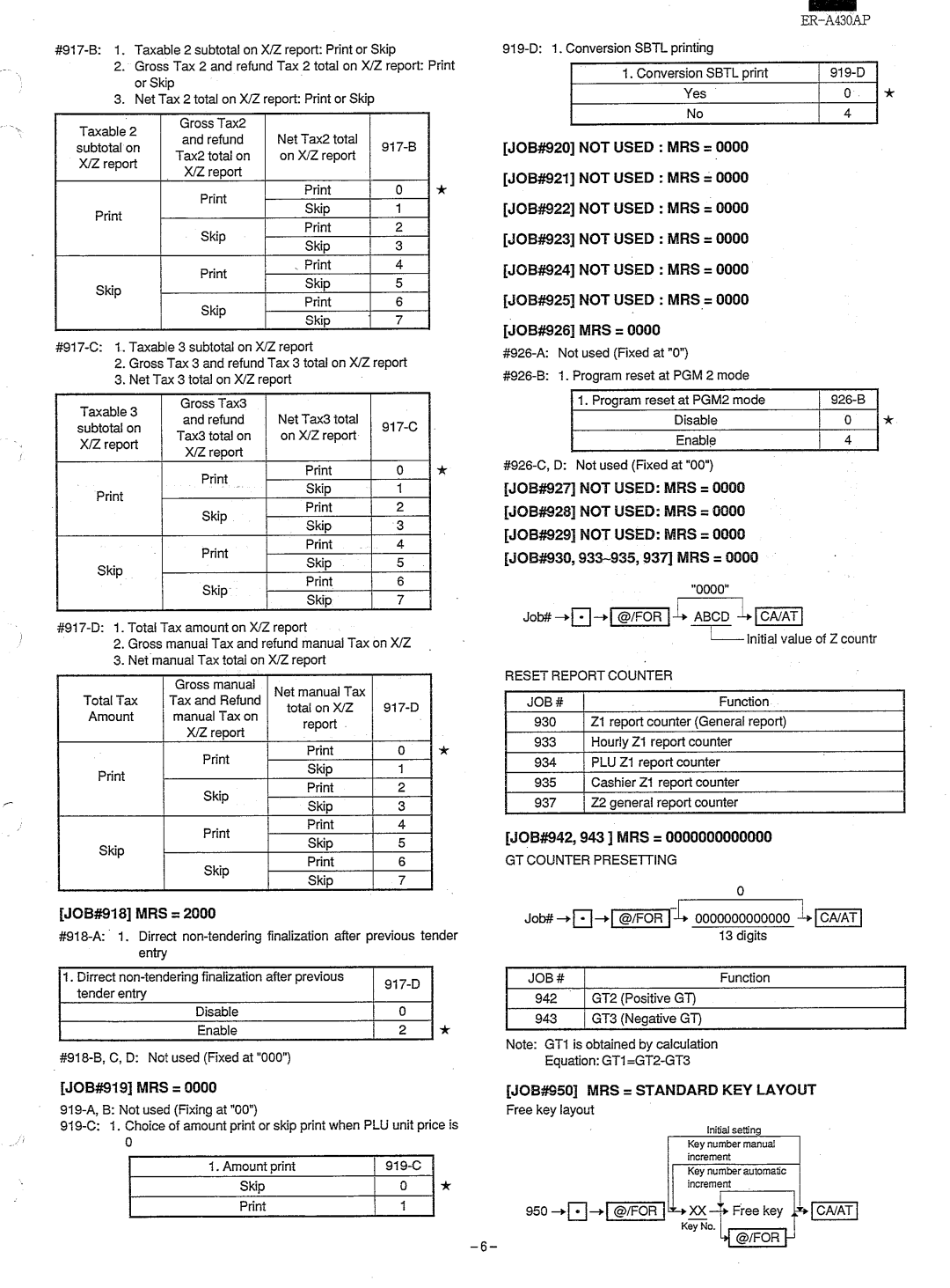 Sharp ER-A430 manual 