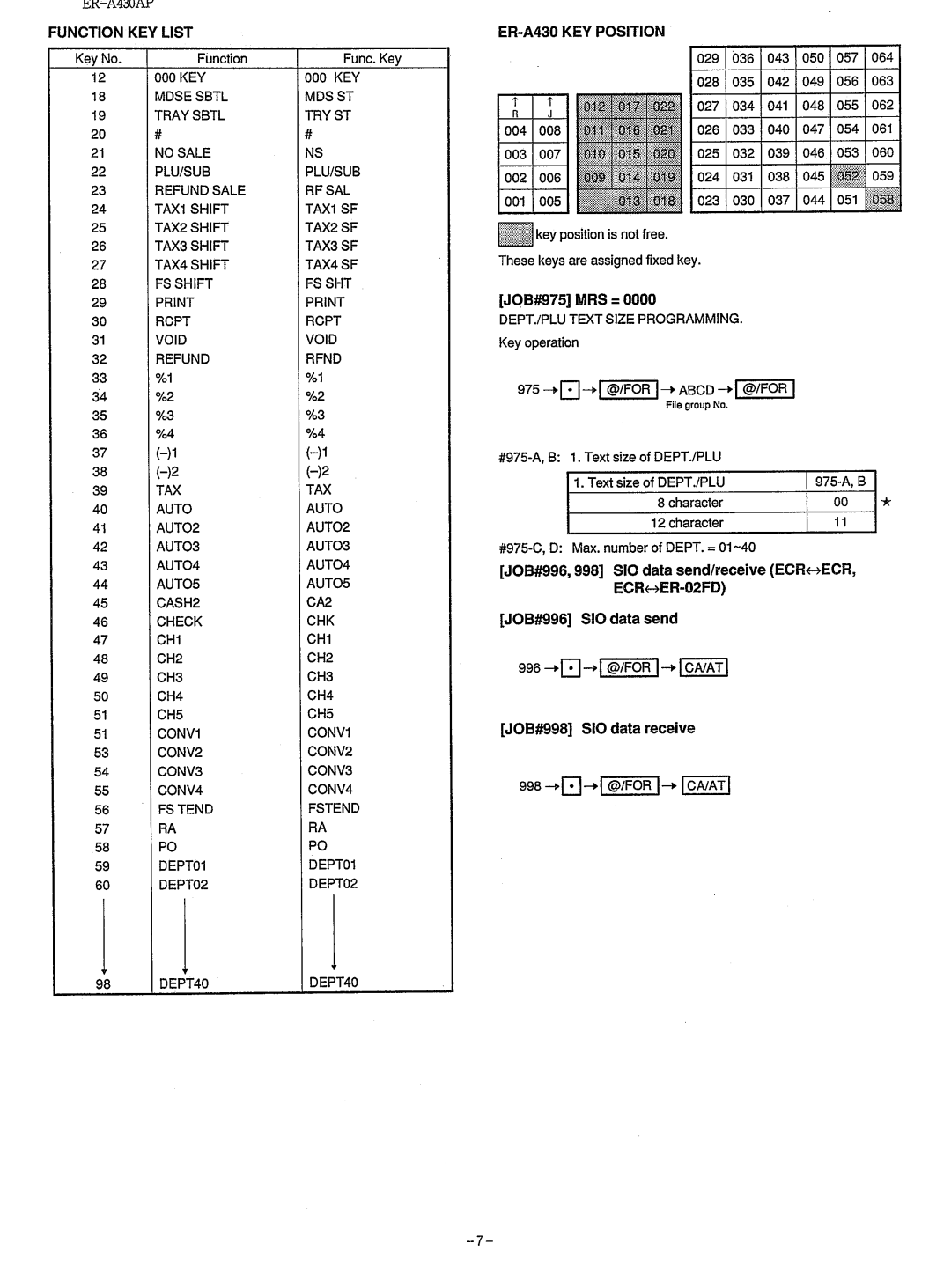 Sharp ER-A430 manual 