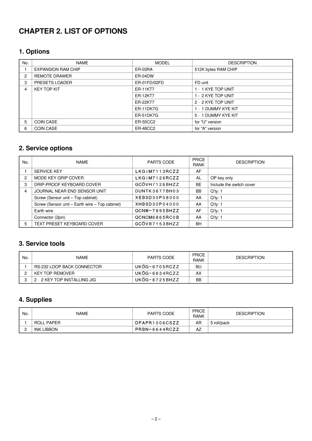 Sharp ER-A440 manual List of Options, Service options, Service tools, Supplies 