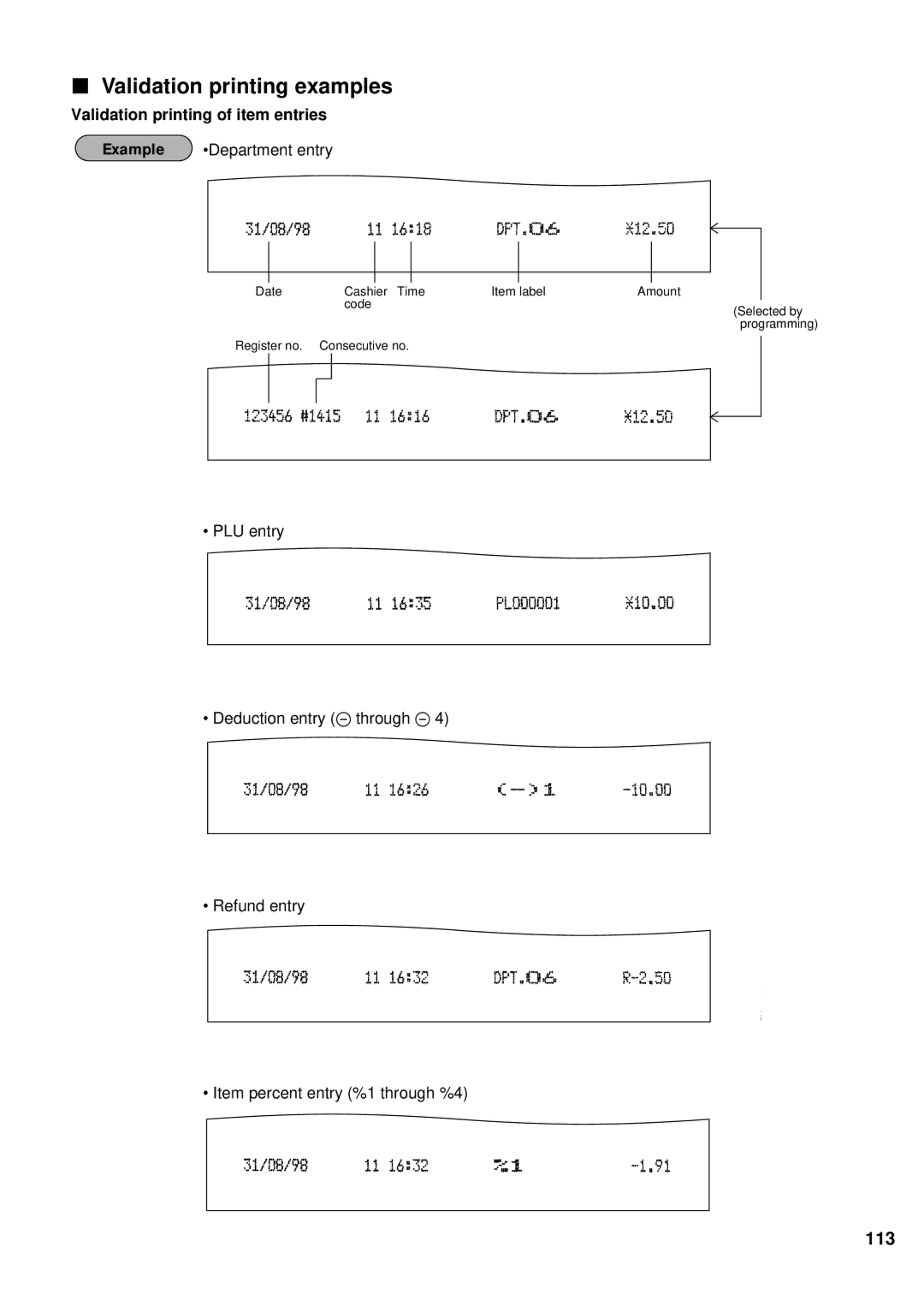 Sharp ER-A440 instruction manual Validation printing examples, Validation printing of item entries 