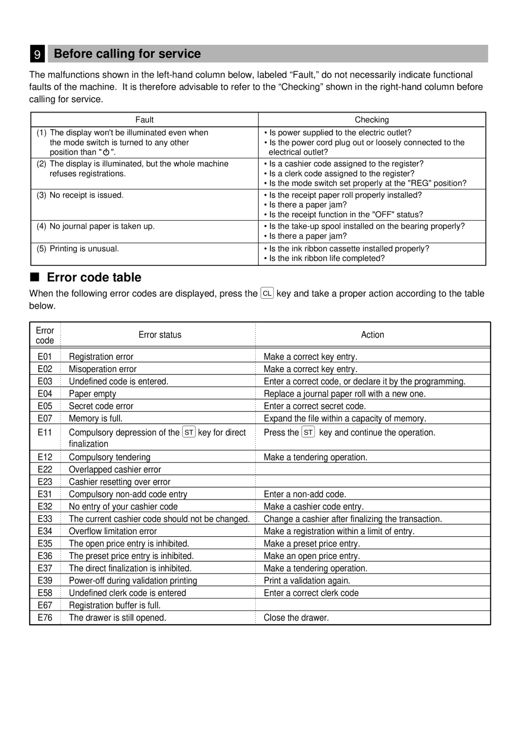 Sharp ER-A440 instruction manual Before calling for service, Error code table 