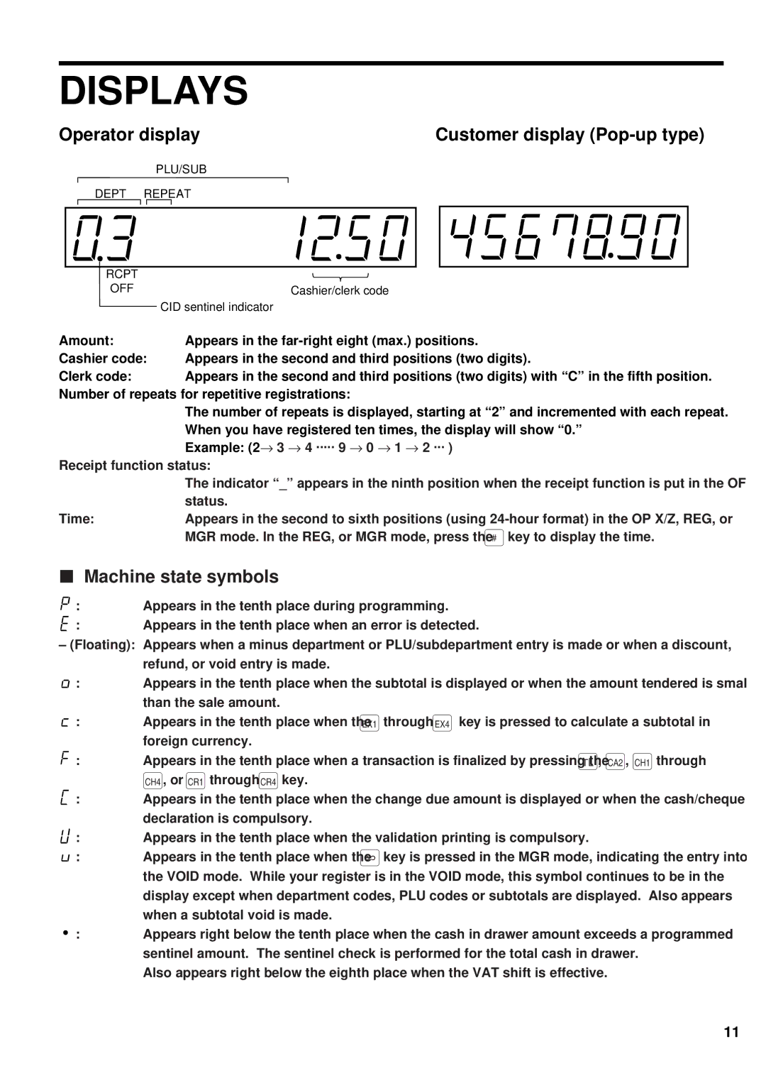 Sharp ER-A440 Displays, Operator display Customer display Pop-up type, Machine state symbols, Receipt function status 