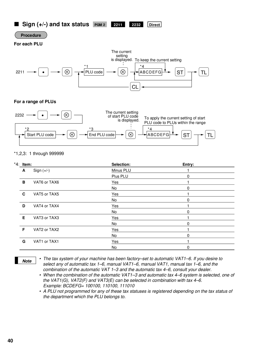 Sharp ER-A440 instruction manual Sign +/- and tax status PGM 2 2211, Direct For each PLU 