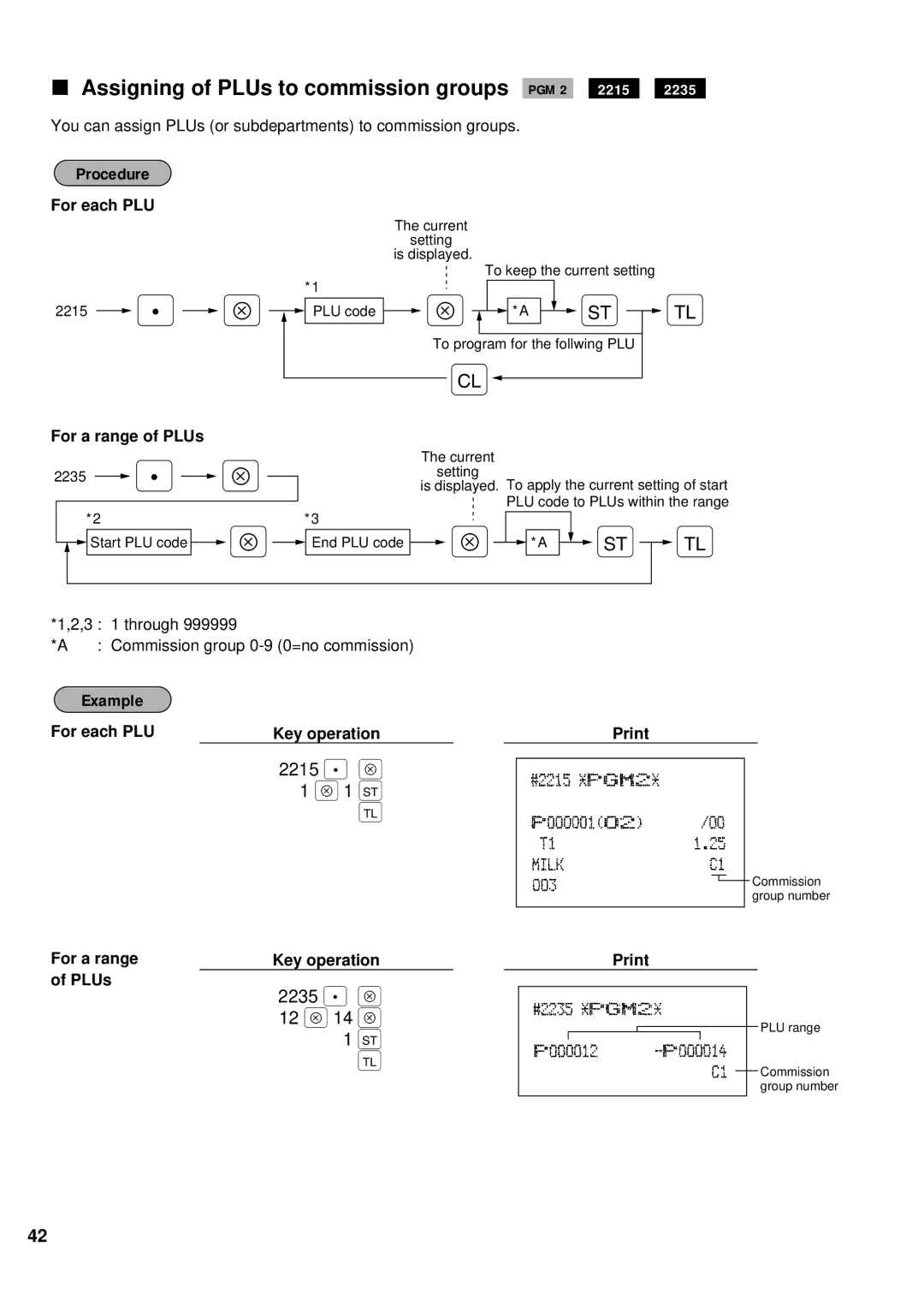 Sharp ER-A440 instruction manual 2235 . Å, 12 Å 