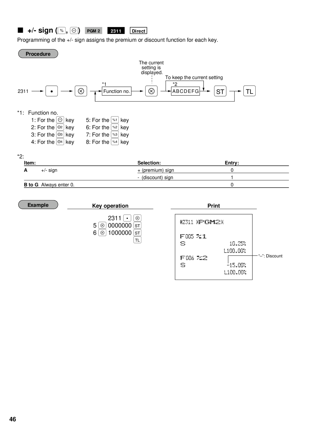 Sharp ER-A440 instruction manual +/- sign %, PGM 2, 2311 . Å 