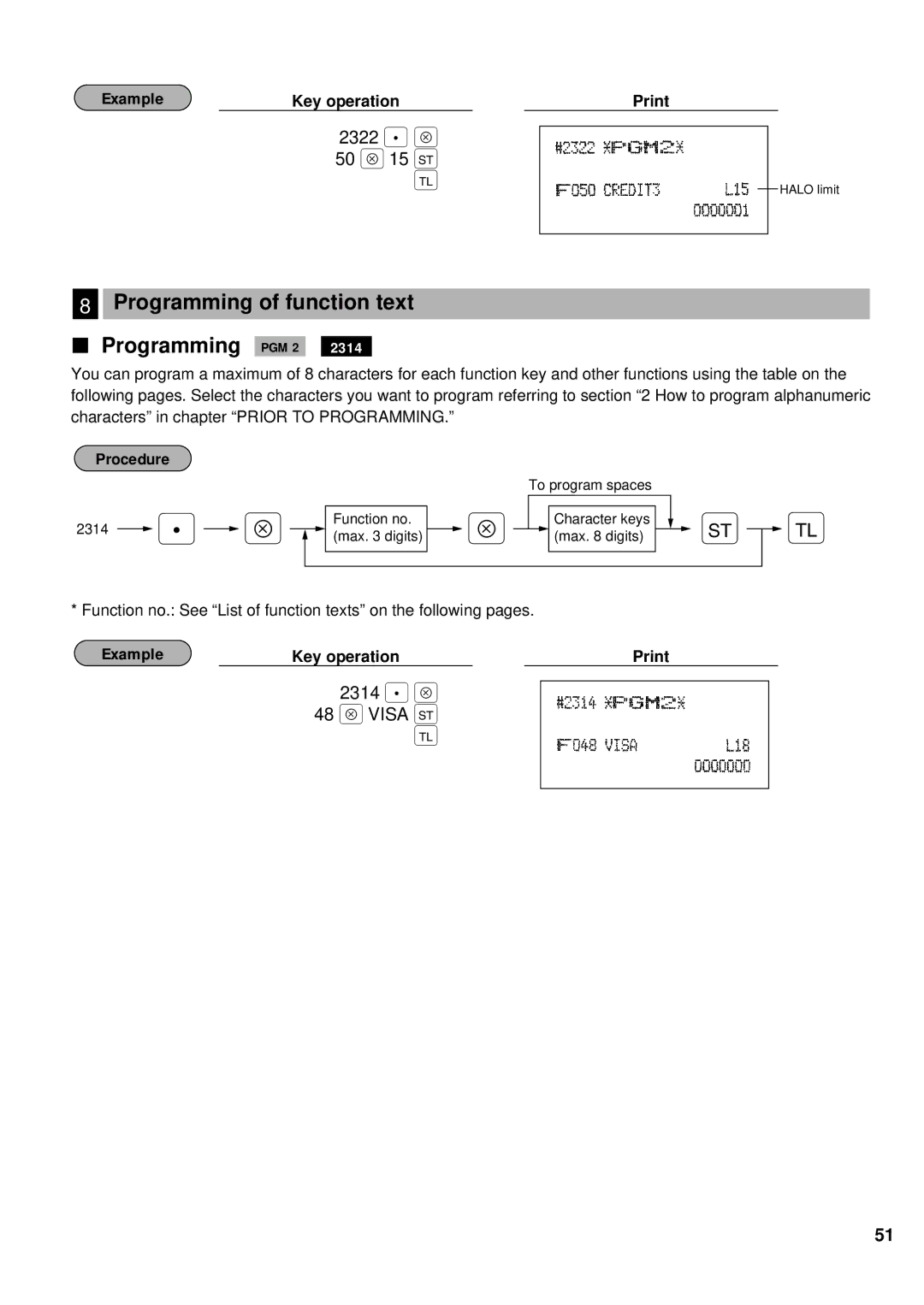 Sharp ER-A440 instruction manual Programming of function text Programming PGM 2, 2322 . Å 50 Å, 2314 . Å 48 Å Visa 