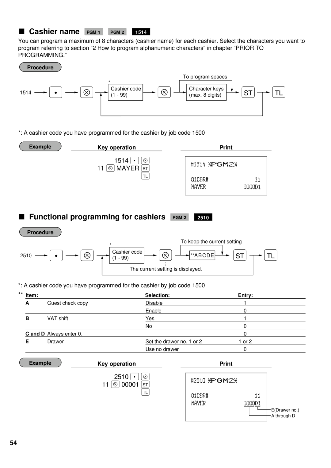 Sharp ER-A440 Cashier name PGM 1 PGM 2, Functional programming for cashiers PGM 2, 1514 . Å 11 Å Mayer, 2510 . Å 11 Å 