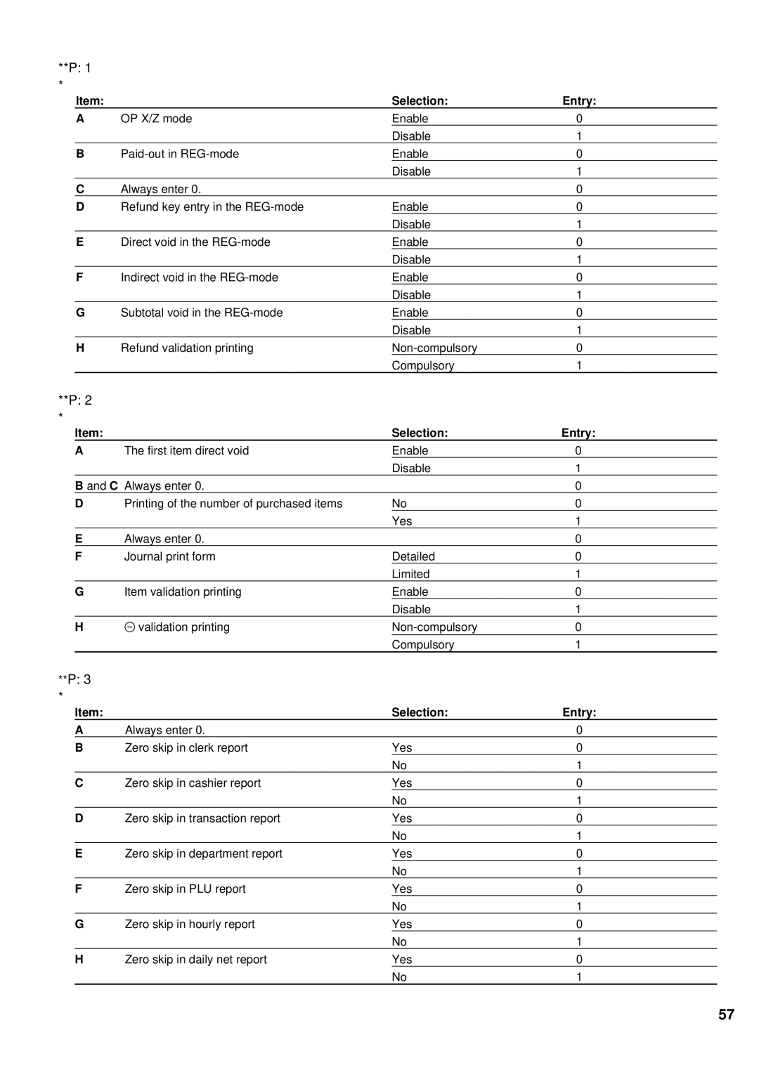 Sharp ER-A440 instruction manual Selection Entry 