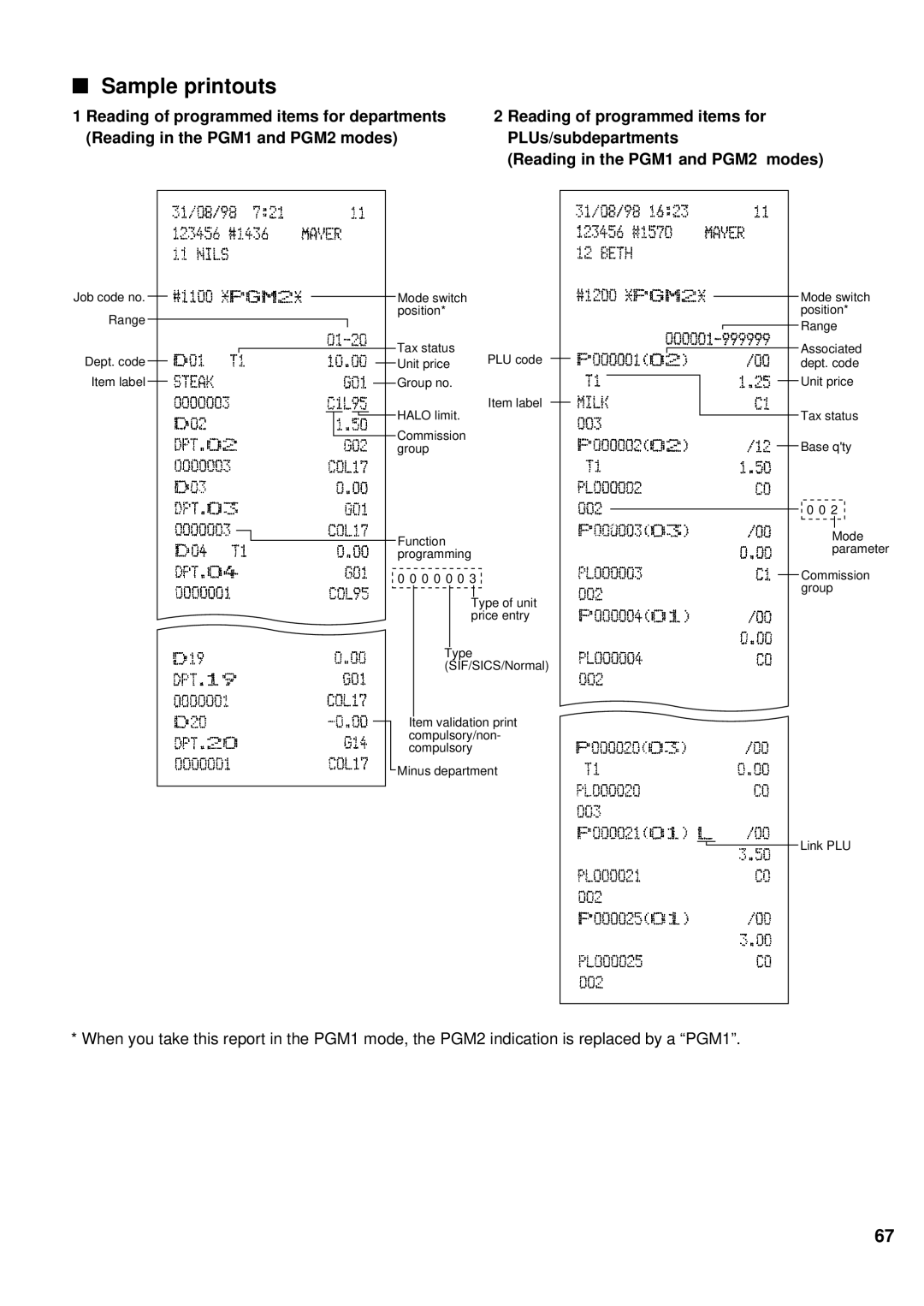 Sharp ER-A440 instruction manual Sample printouts 