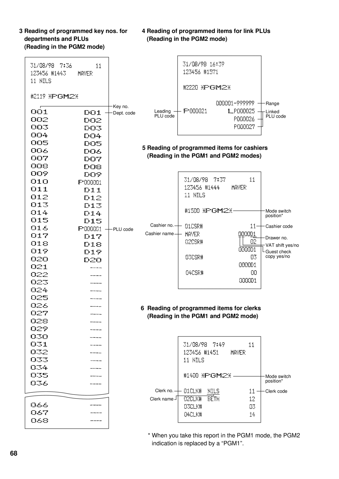 Sharp ER-A440 instruction manual Leading Range Linked PLU code 