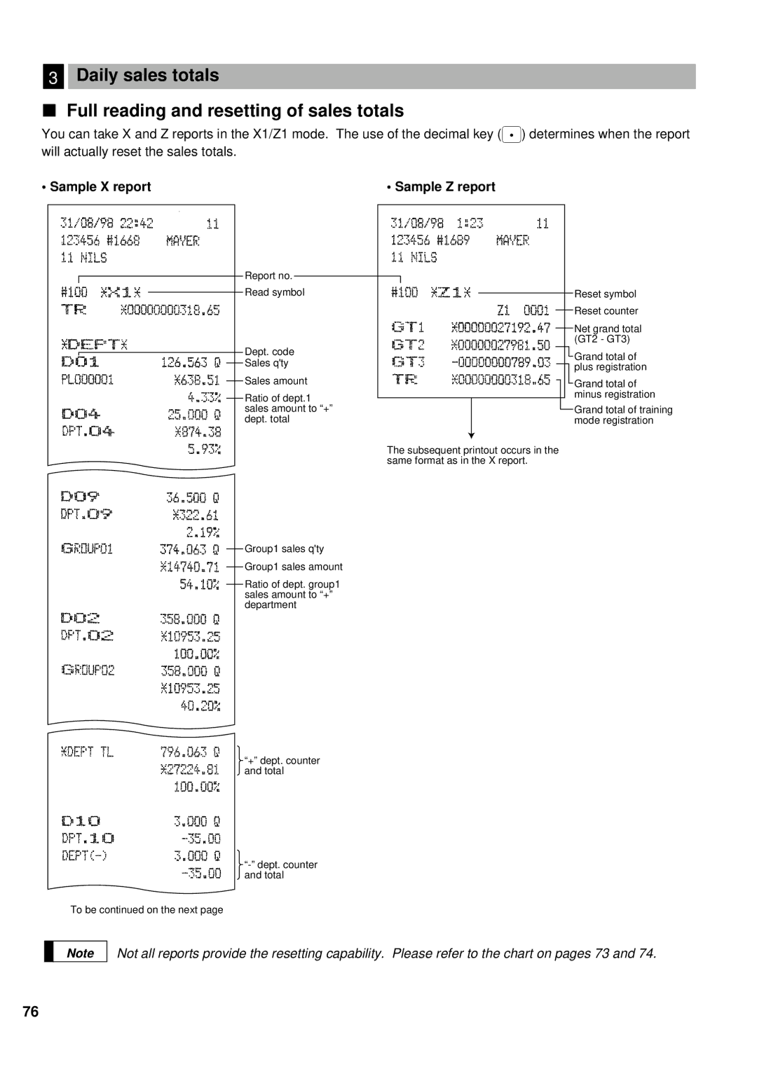 Sharp ER-A440 instruction manual Sample X report Sample Z report 