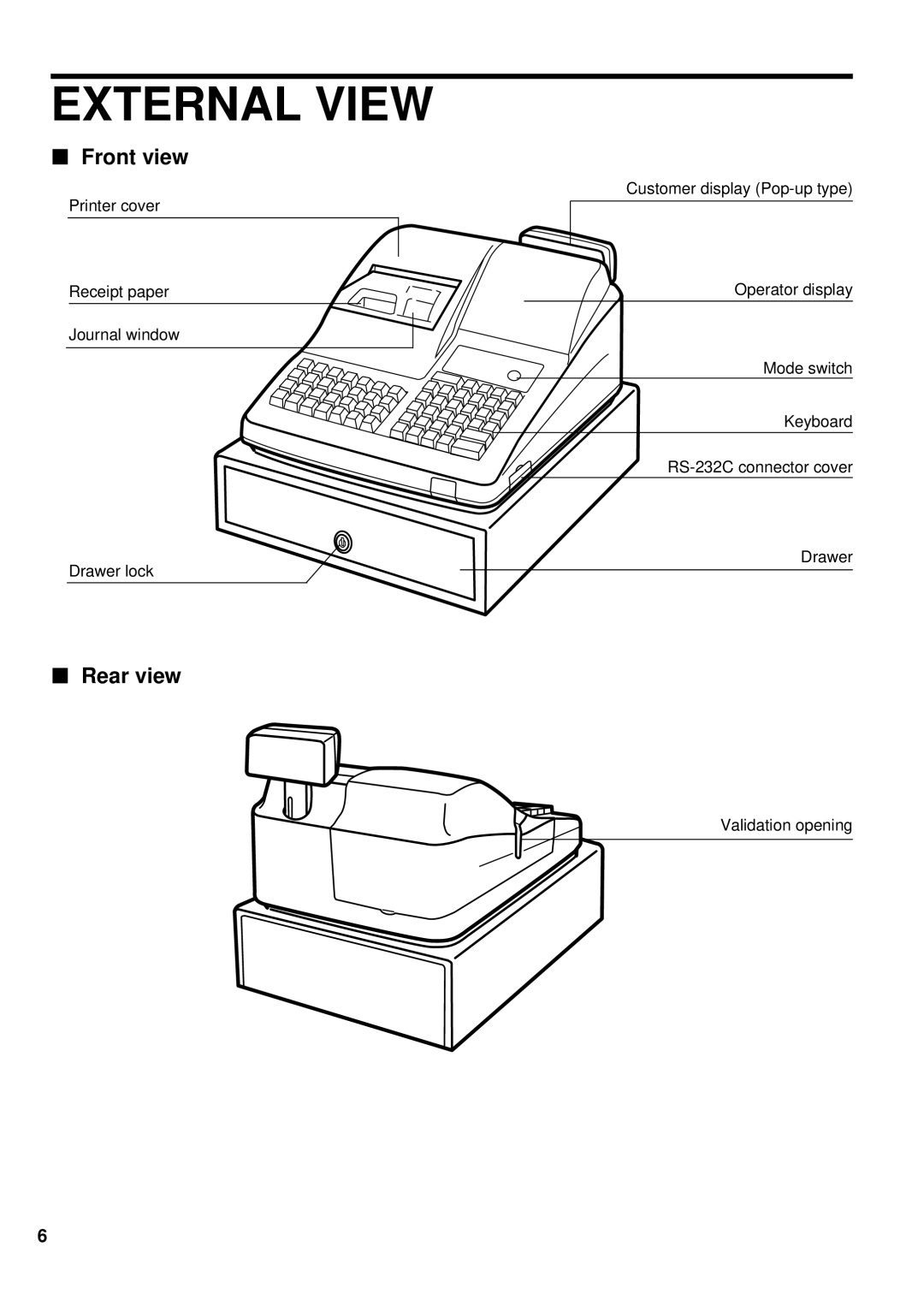 Sharp ER-A440 instruction manual External View, Front view, Rear view 